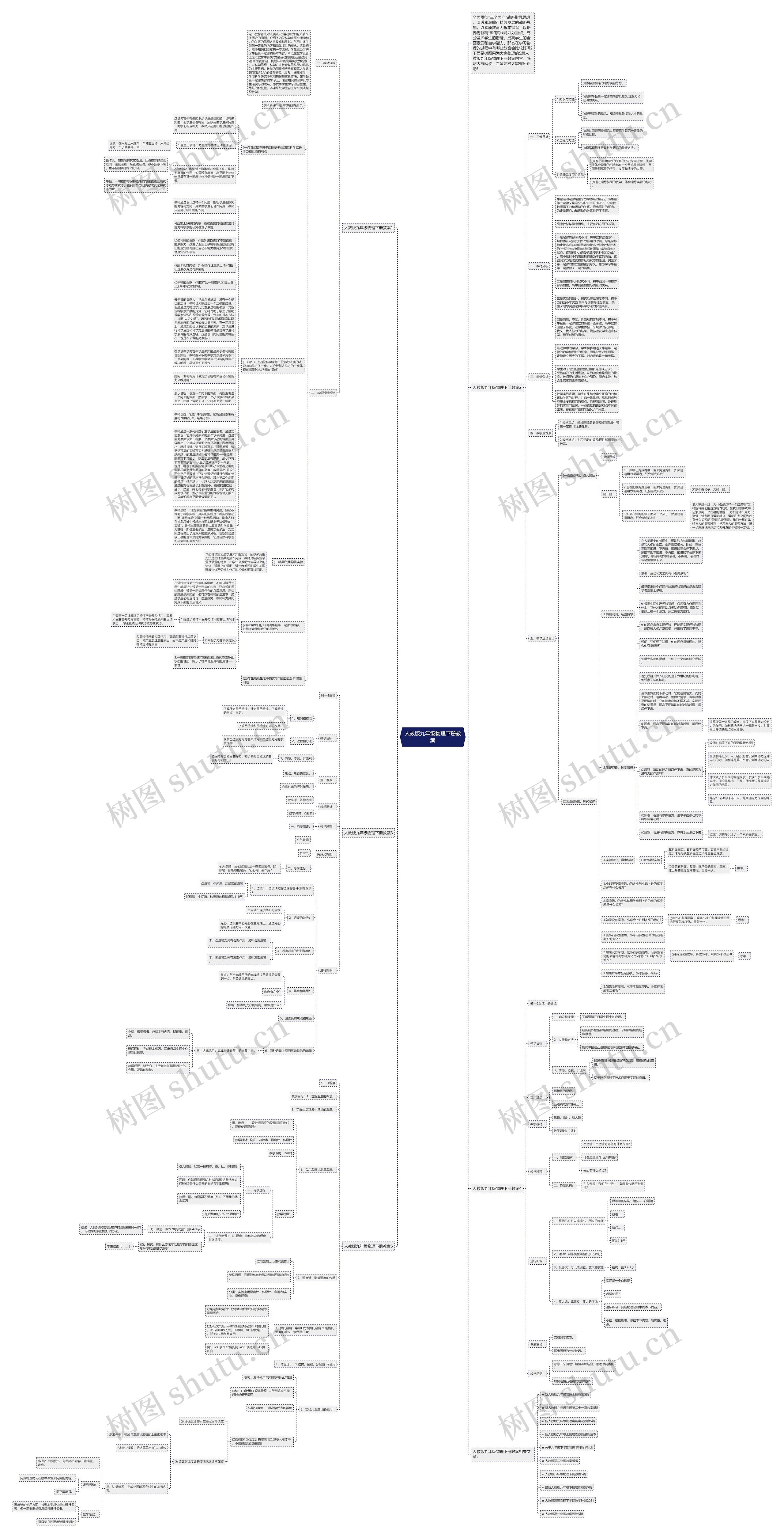 人教版九年级物理下册教案思维导图