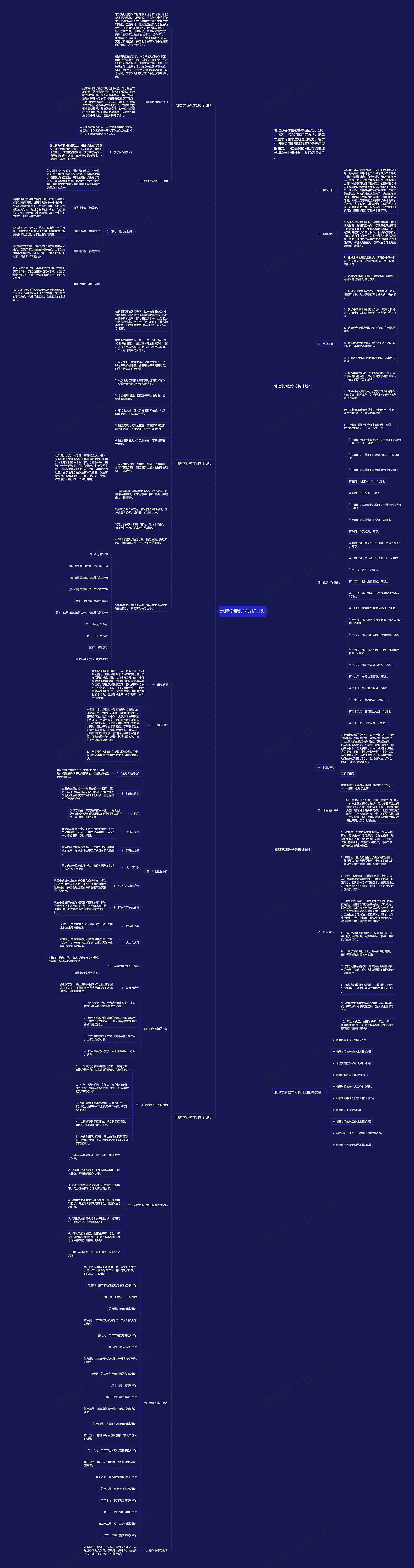 地理学期教学分析计划思维导图