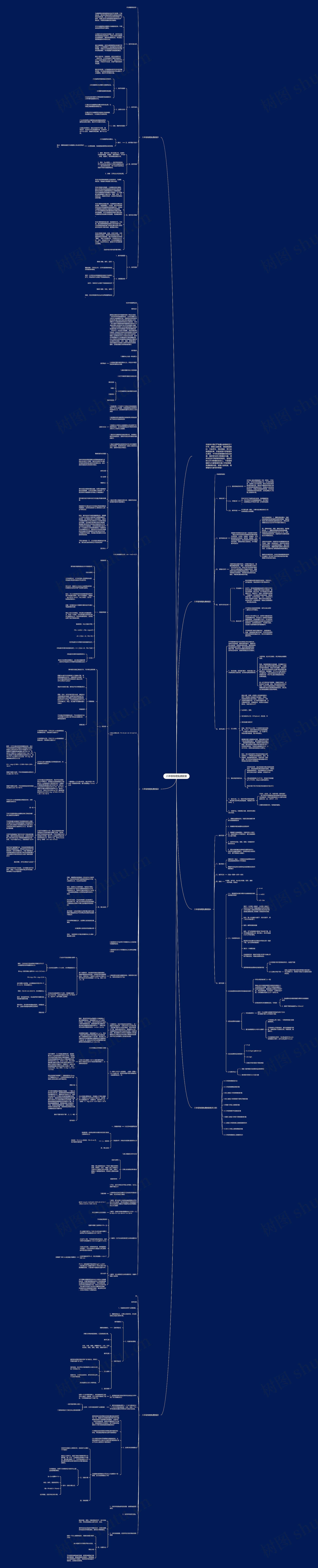 八年级物理免费教案思维导图