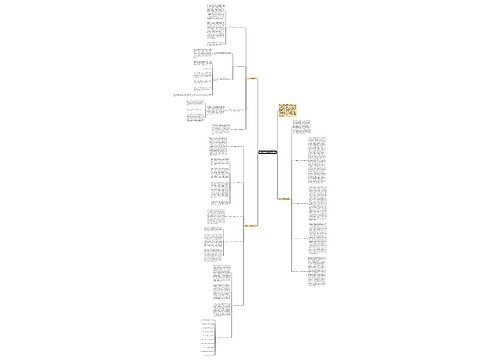 初三历史教学方法及模式