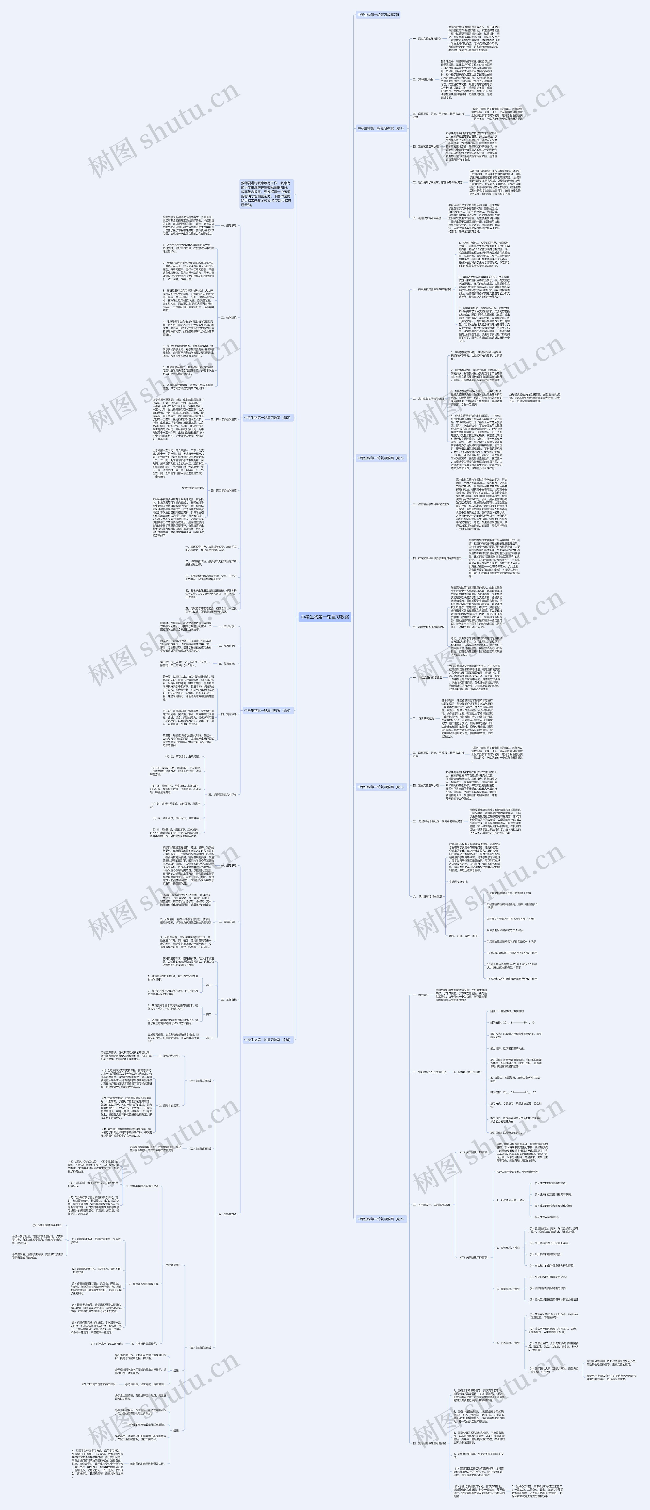 中考生物第一轮复习教案思维导图