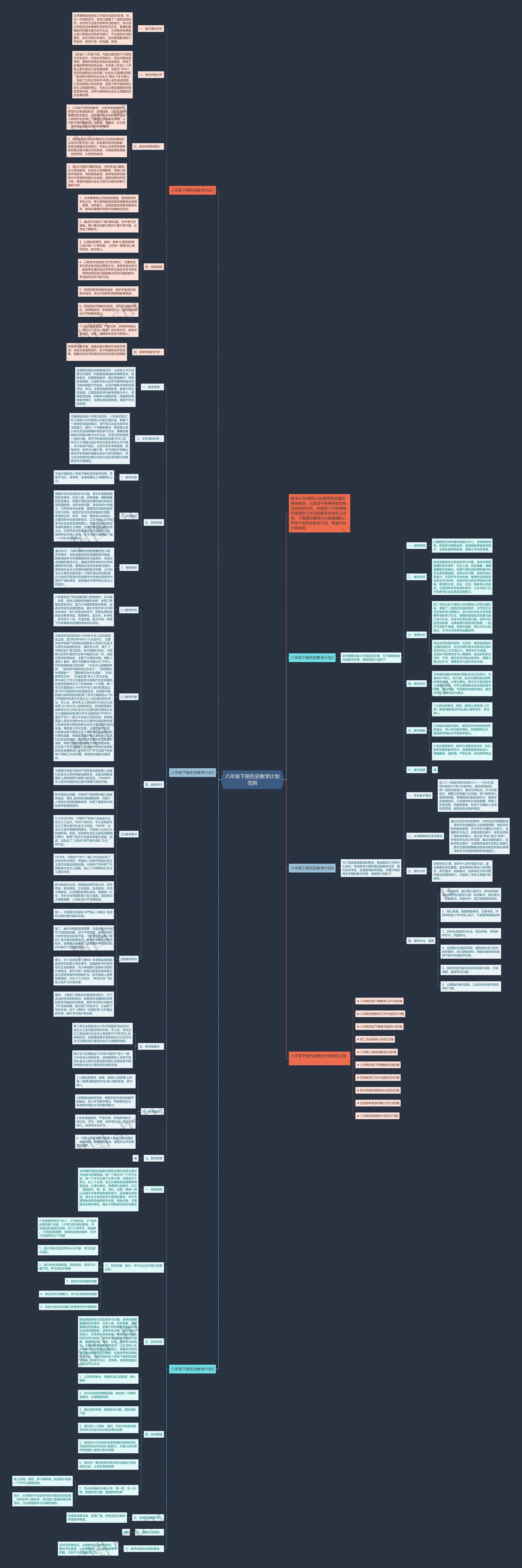 八年级下册历史教学计划范例思维导图