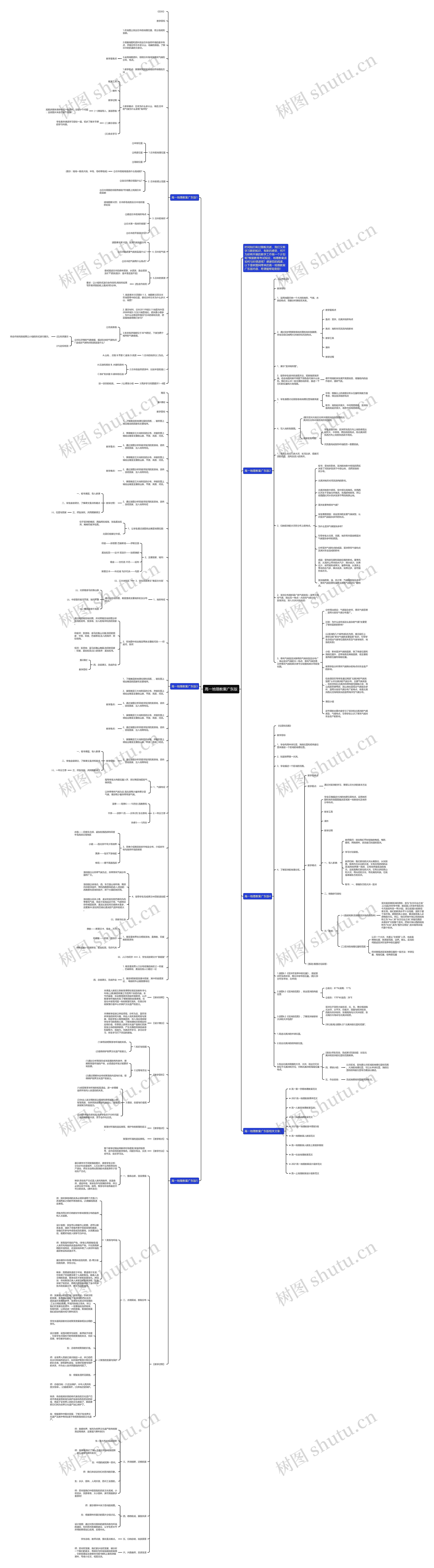 高一地理教案广东版思维导图