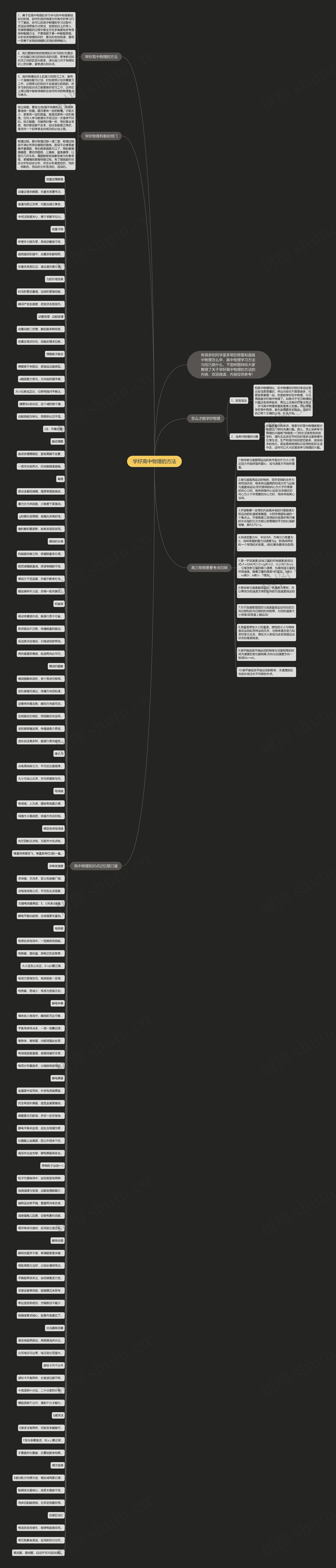 学好高中物理的方法