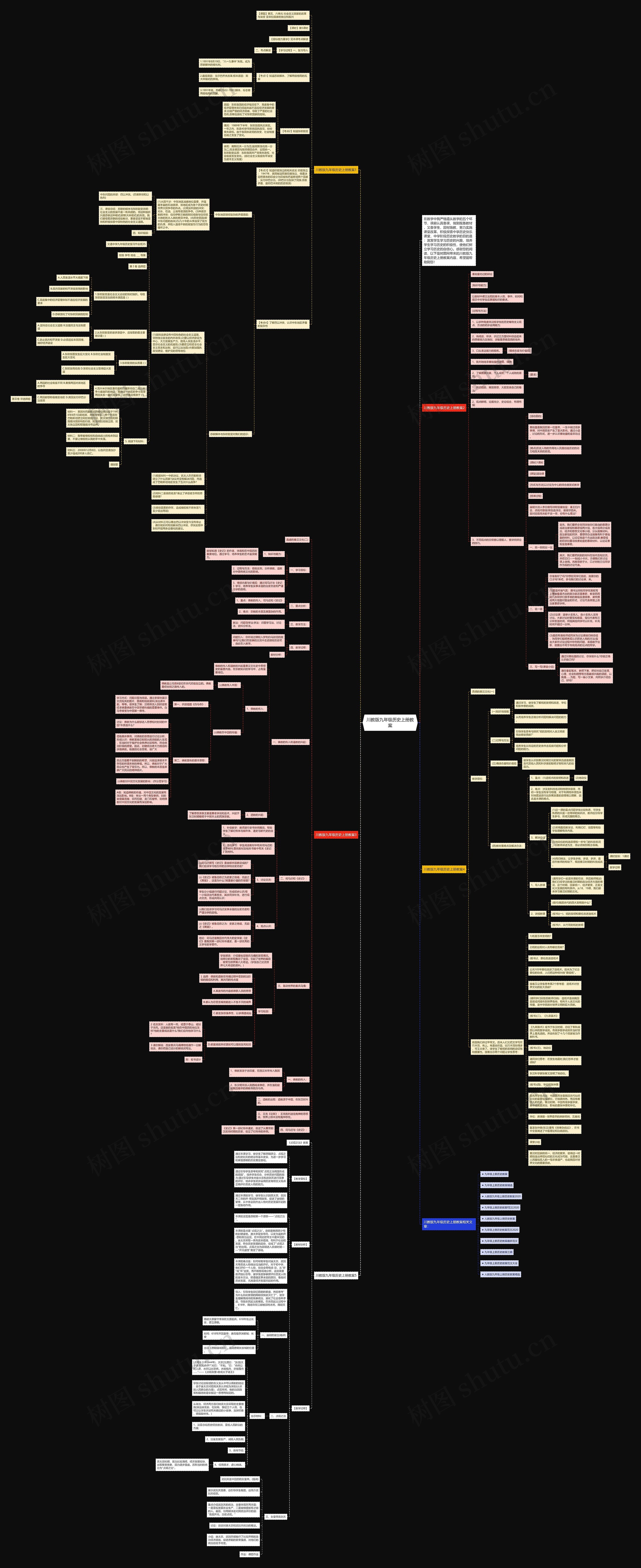 川教版九年级历史上册教案思维导图