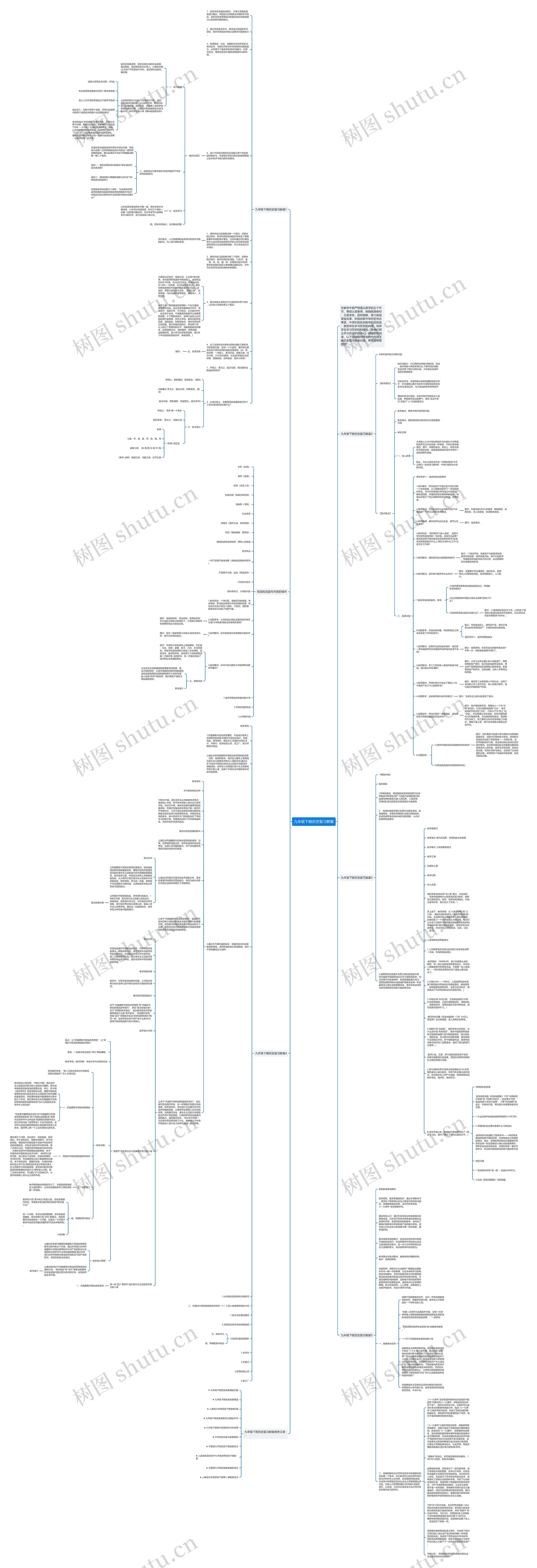九年级下册历史复习教案