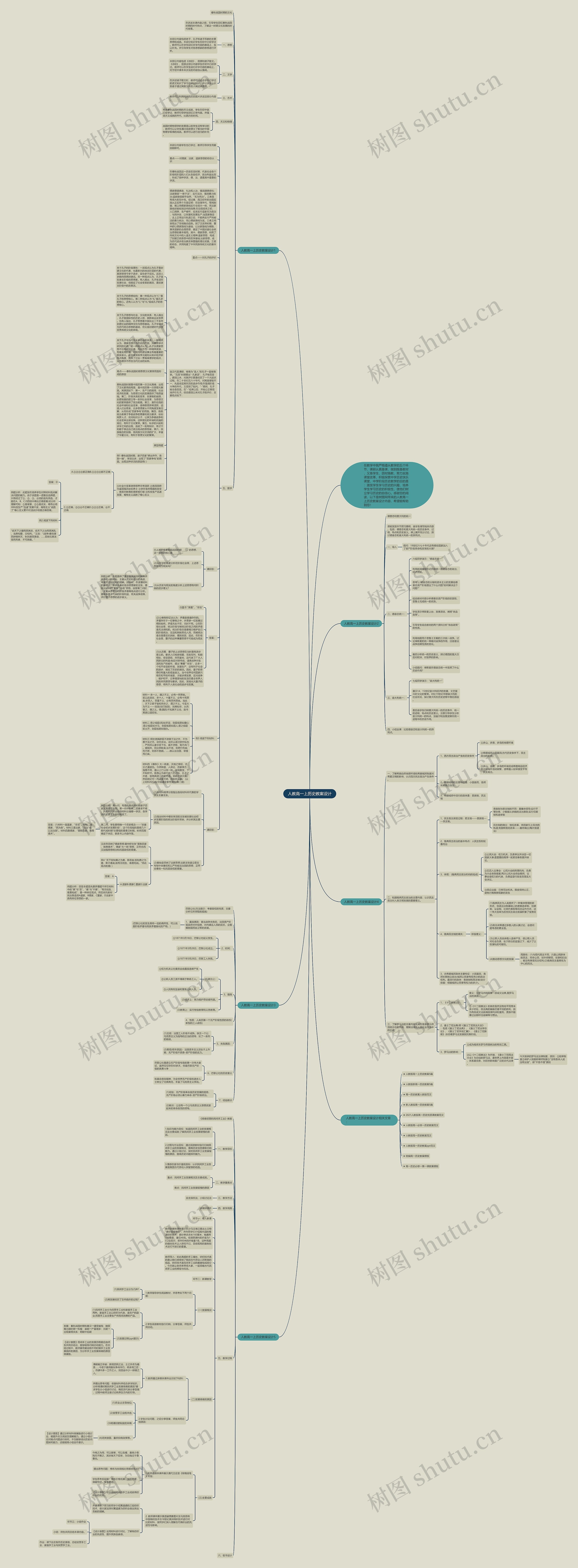 人教高一上历史教案设计思维导图