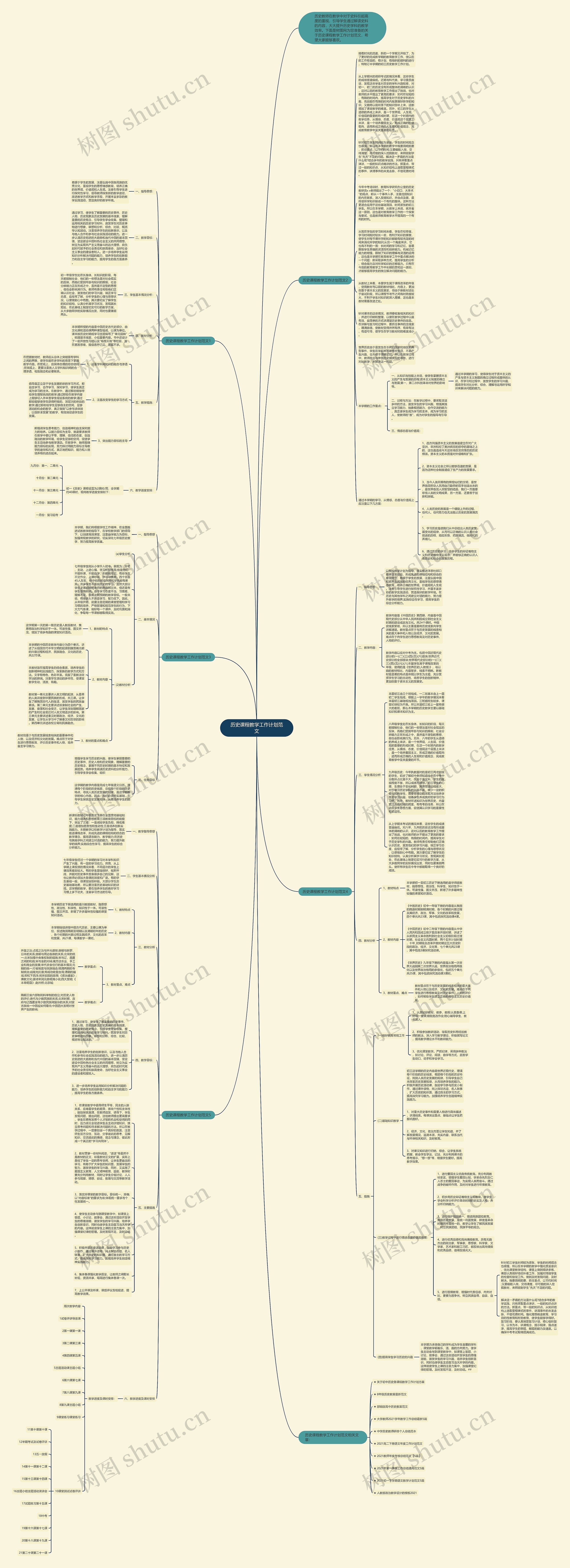 历史课程教学工作计划范文