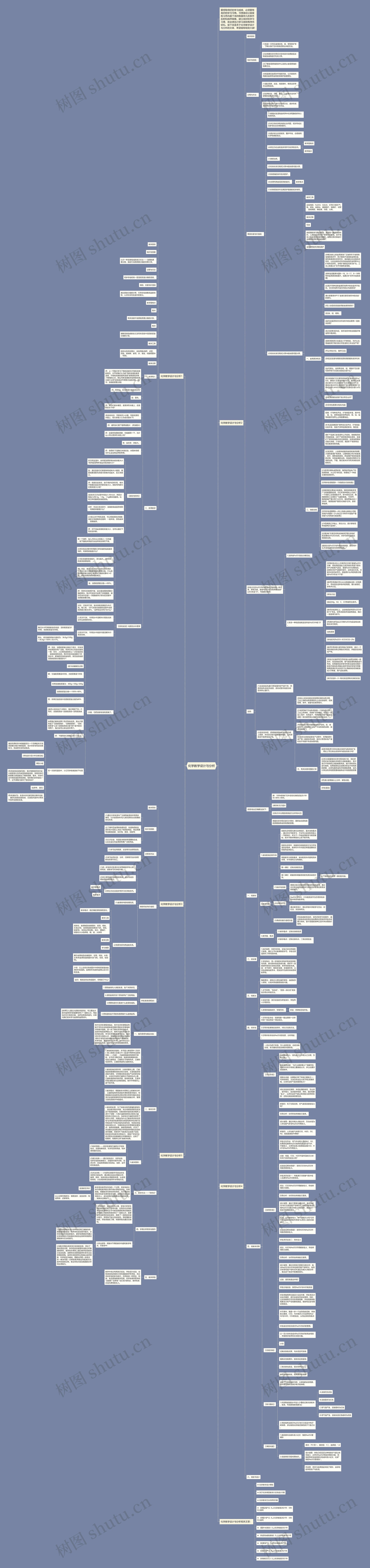 化学教学设计与分析思维导图