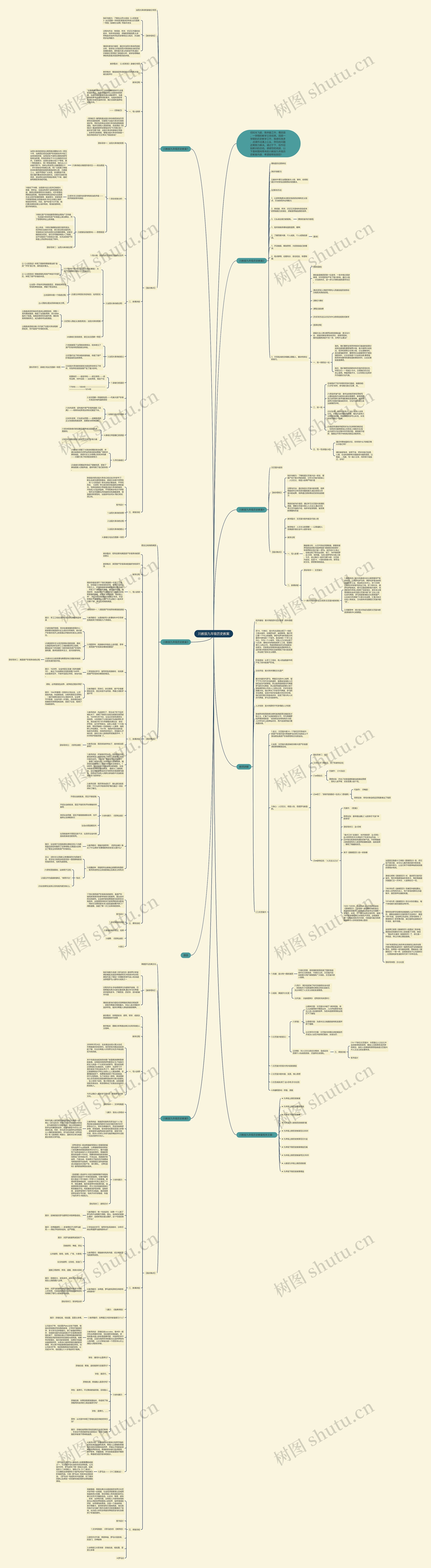 川教版九年级历史教案思维导图