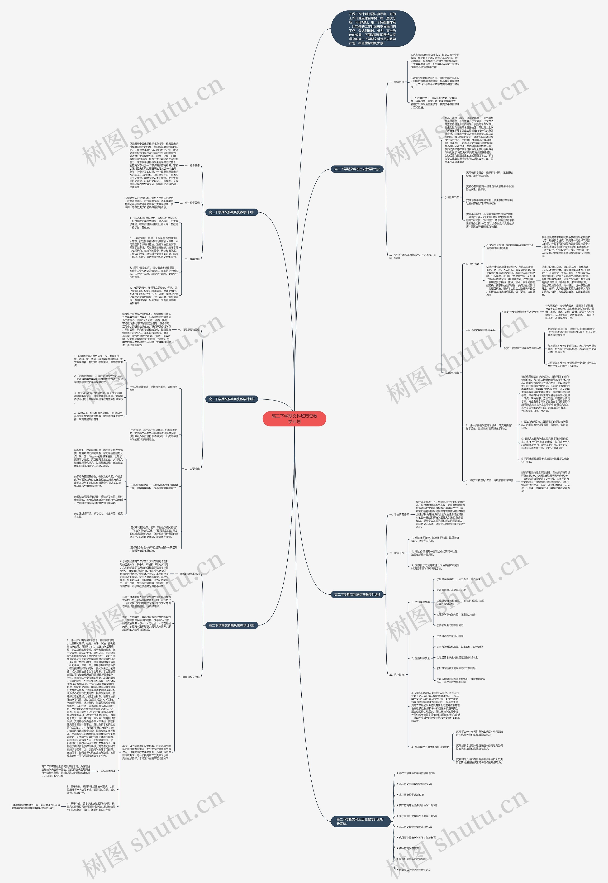 高二下学期文科班历史教学计划思维导图