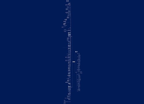 2022中考化学必考知识点