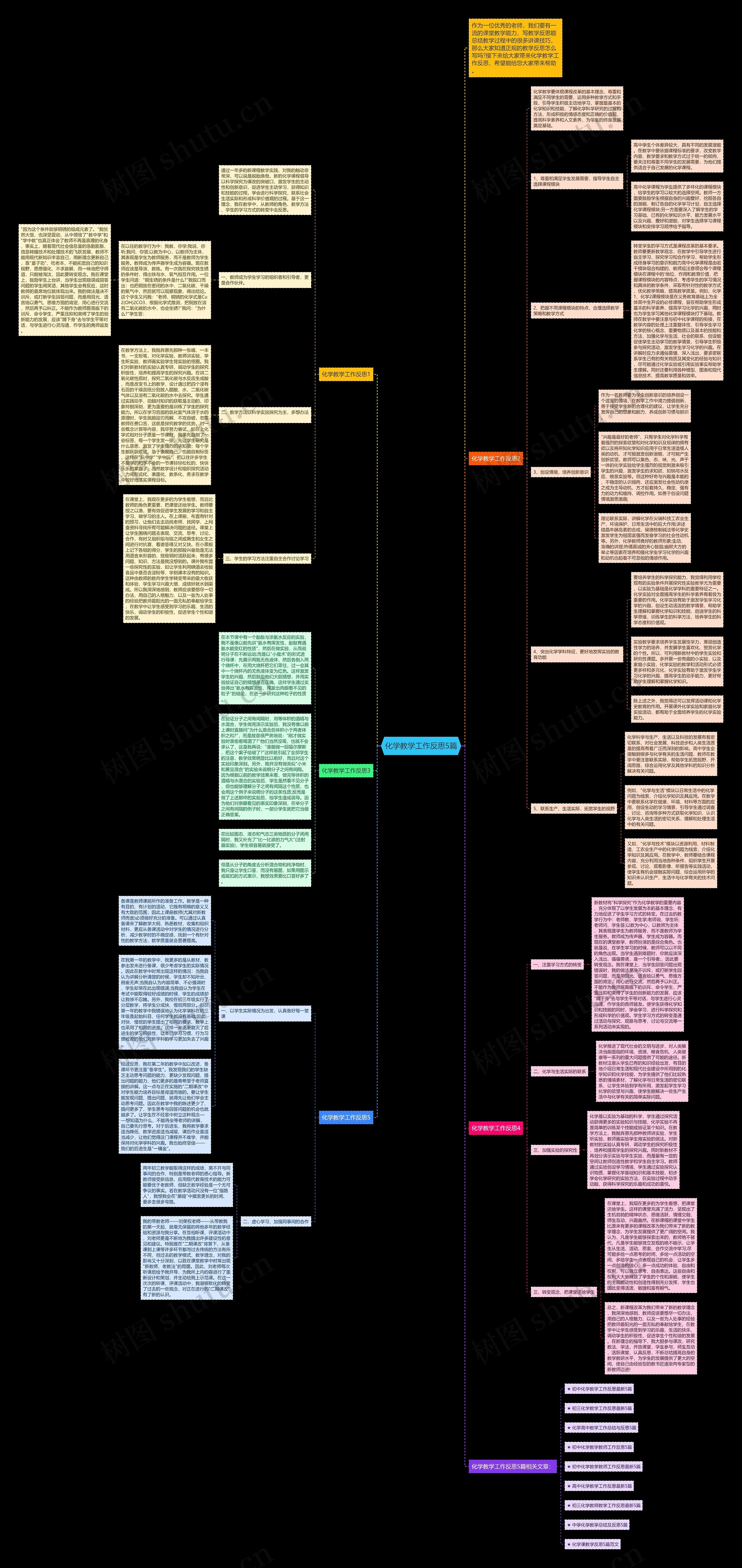 化学教学工作反思5篇思维导图