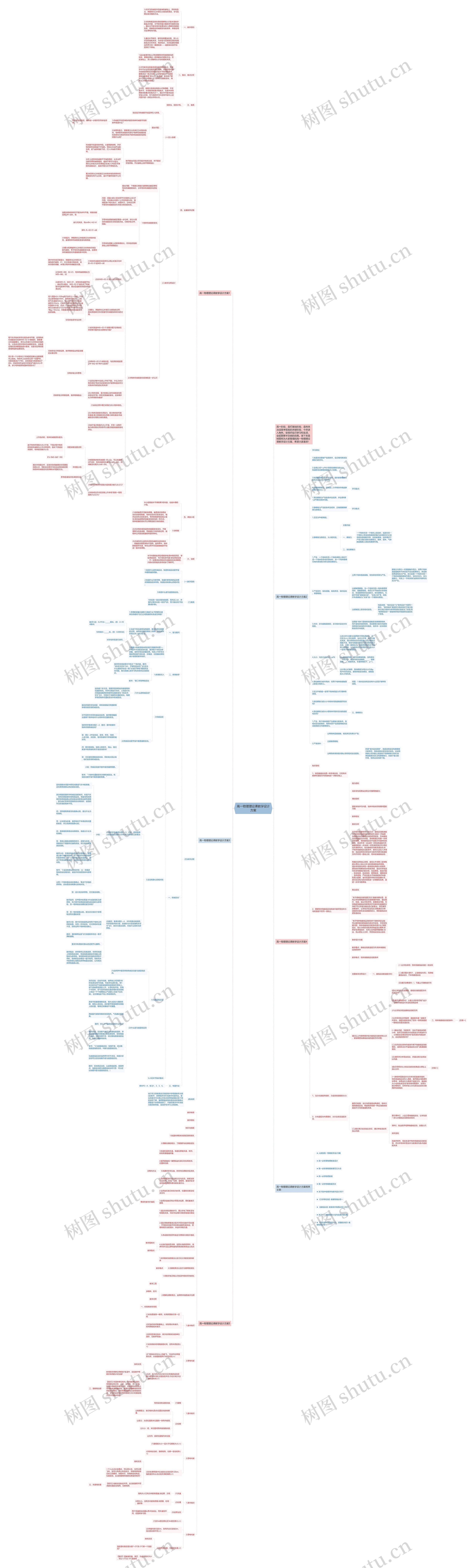 高一物理理论课教学设计方案思维导图