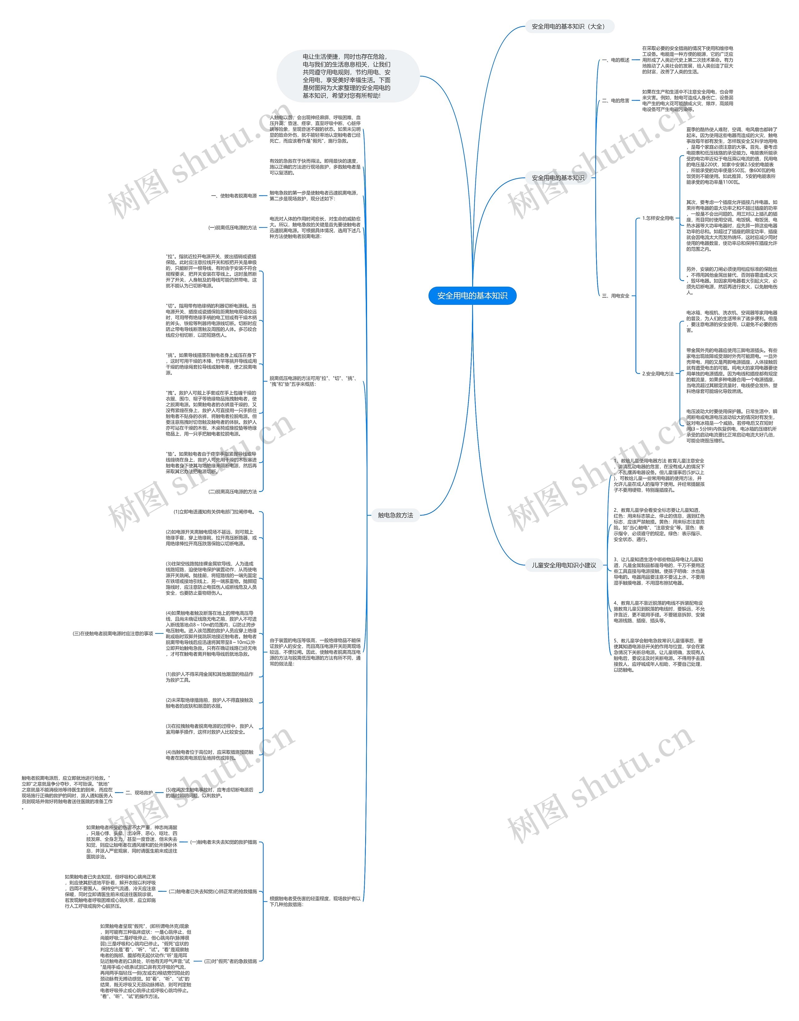 安全用电的基本知识思维导图