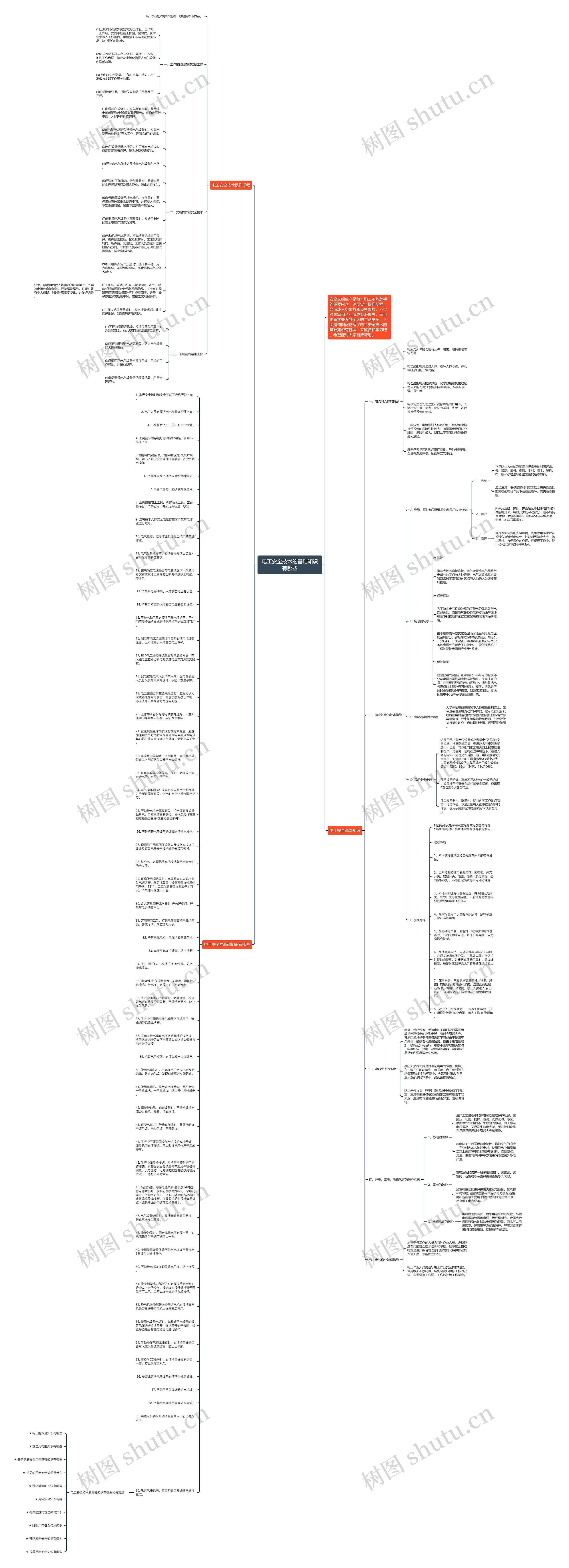 电工安全技术的基础知识有哪些思维导图