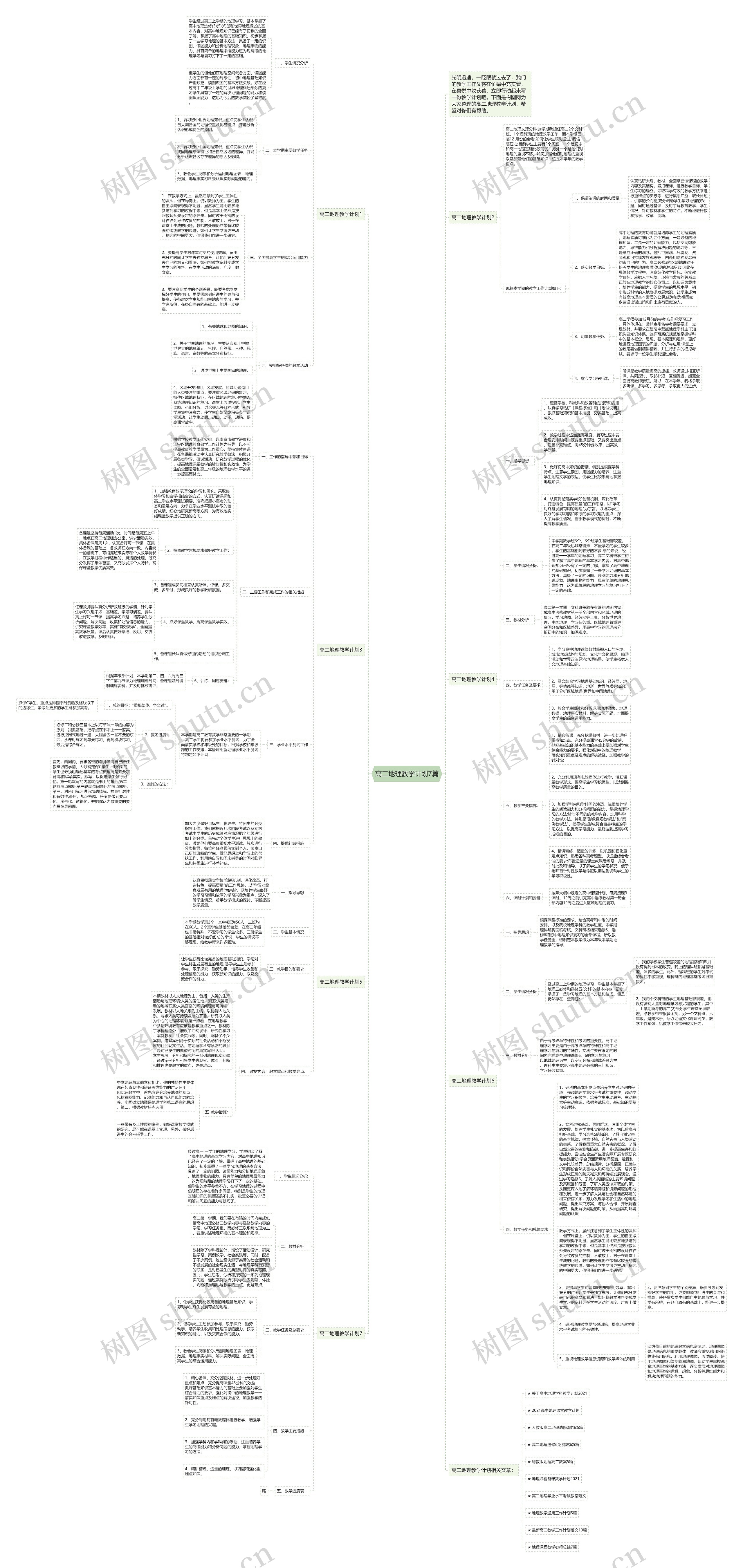 高二地理教学计划7篇思维导图