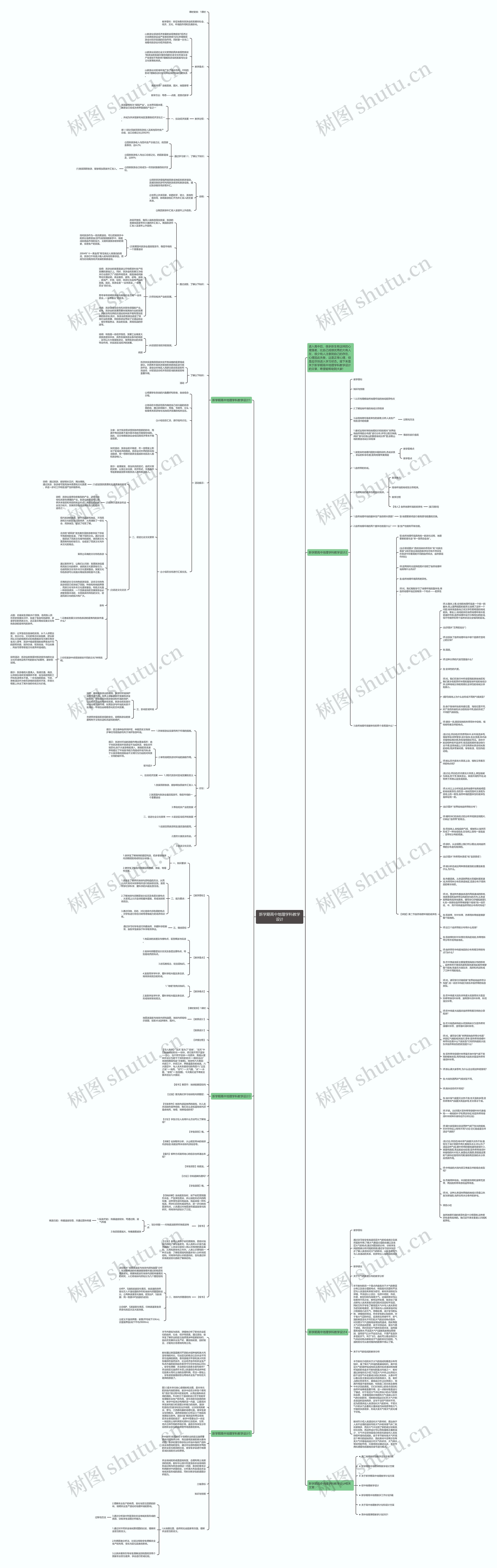 新学期高中地理学科教学设计思维导图
