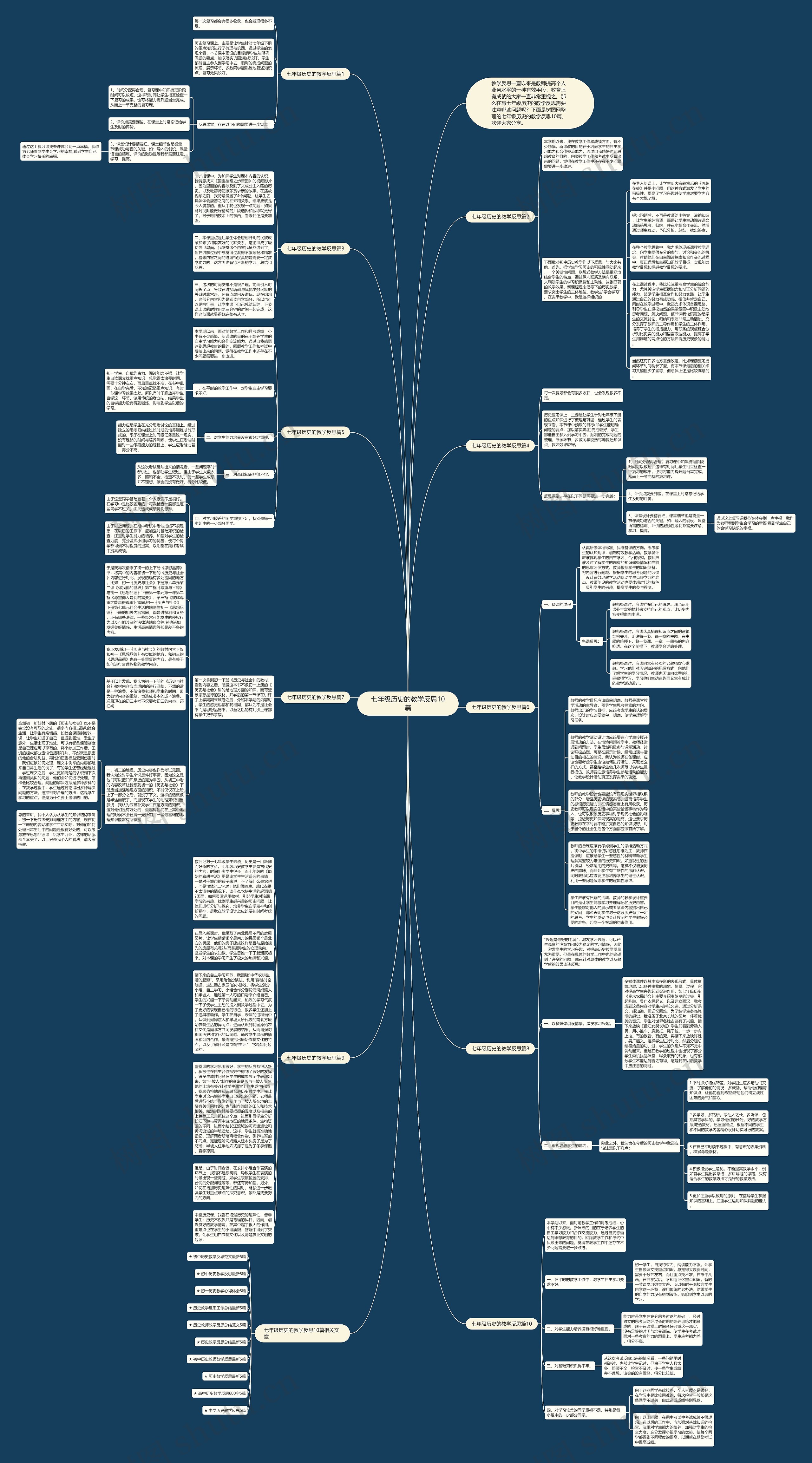 七年级历史的教学反思10篇思维导图