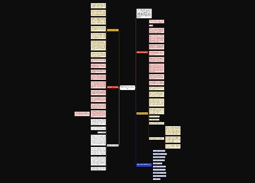 青春不朽高二作文600字5篇