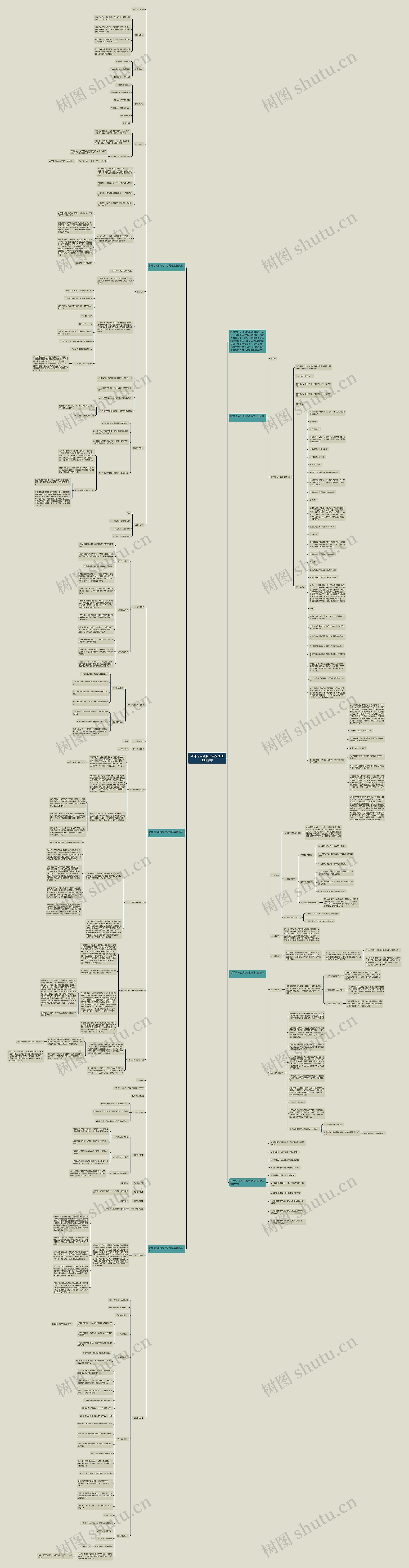 新课标人教版七年级地理上册教案思维导图