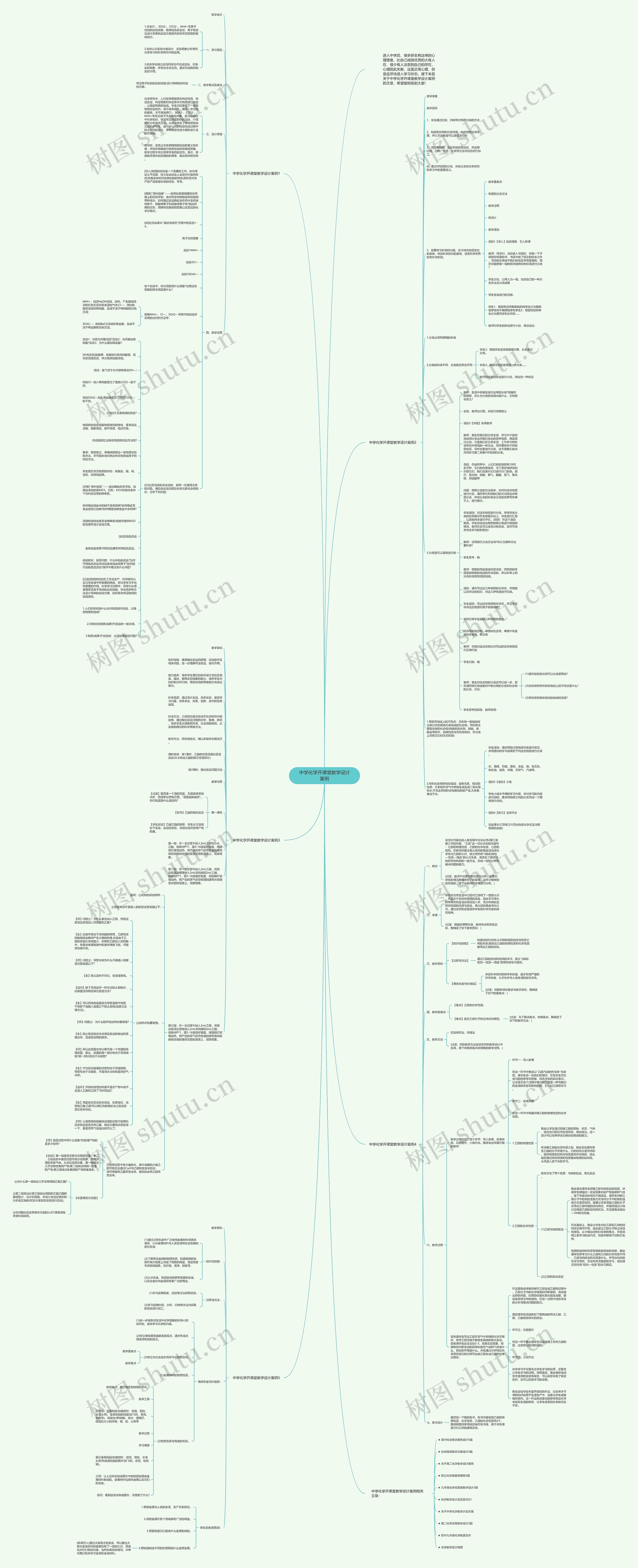中学化学开课堂教学设计案例思维导图