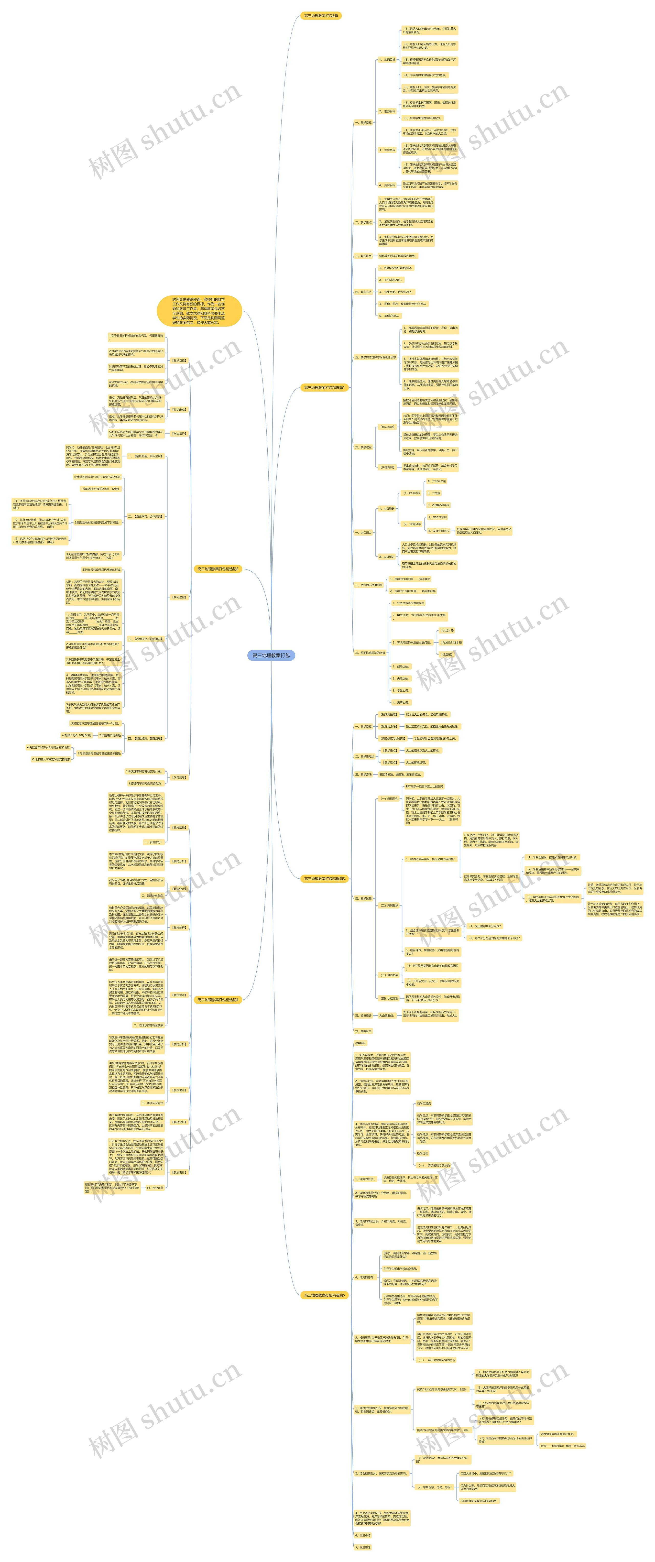 高三地理教案打包思维导图
