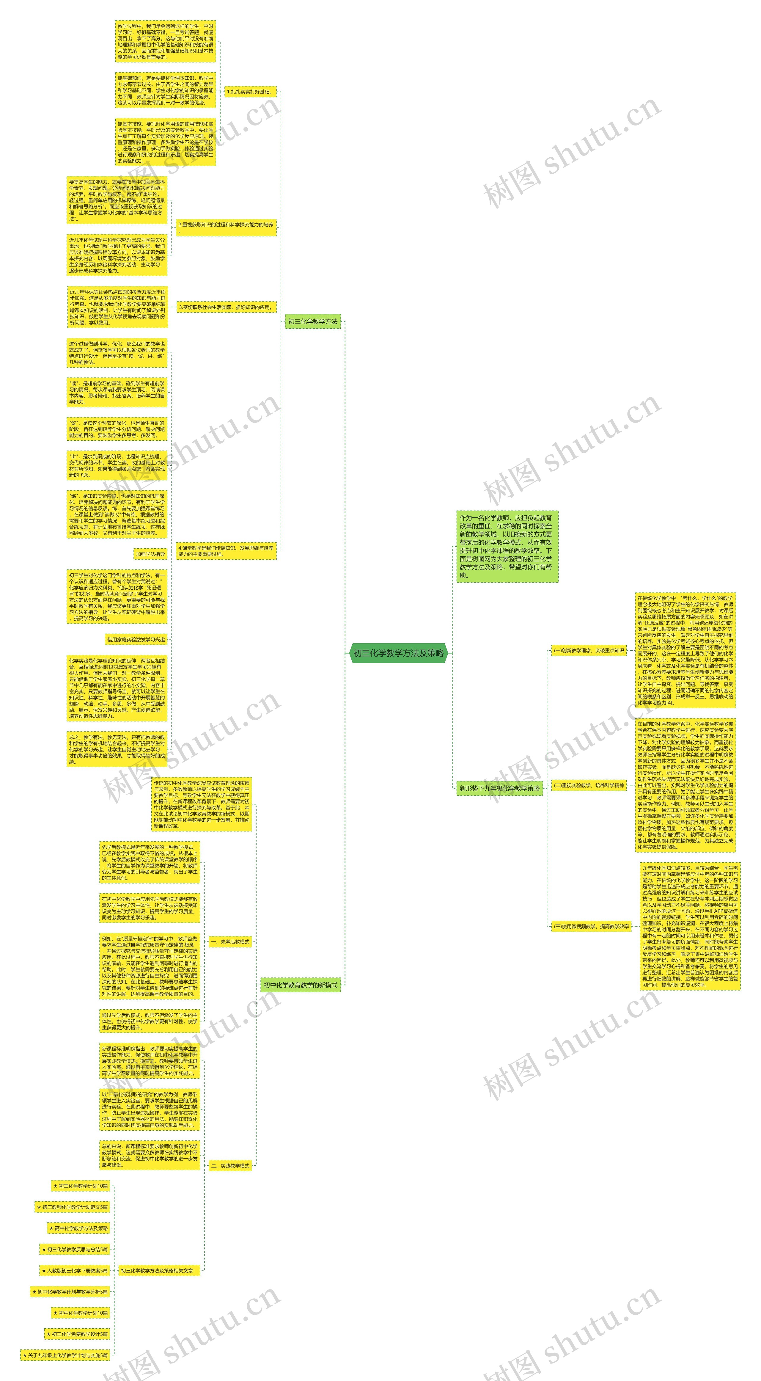 初三化学教学方法及策略思维导图