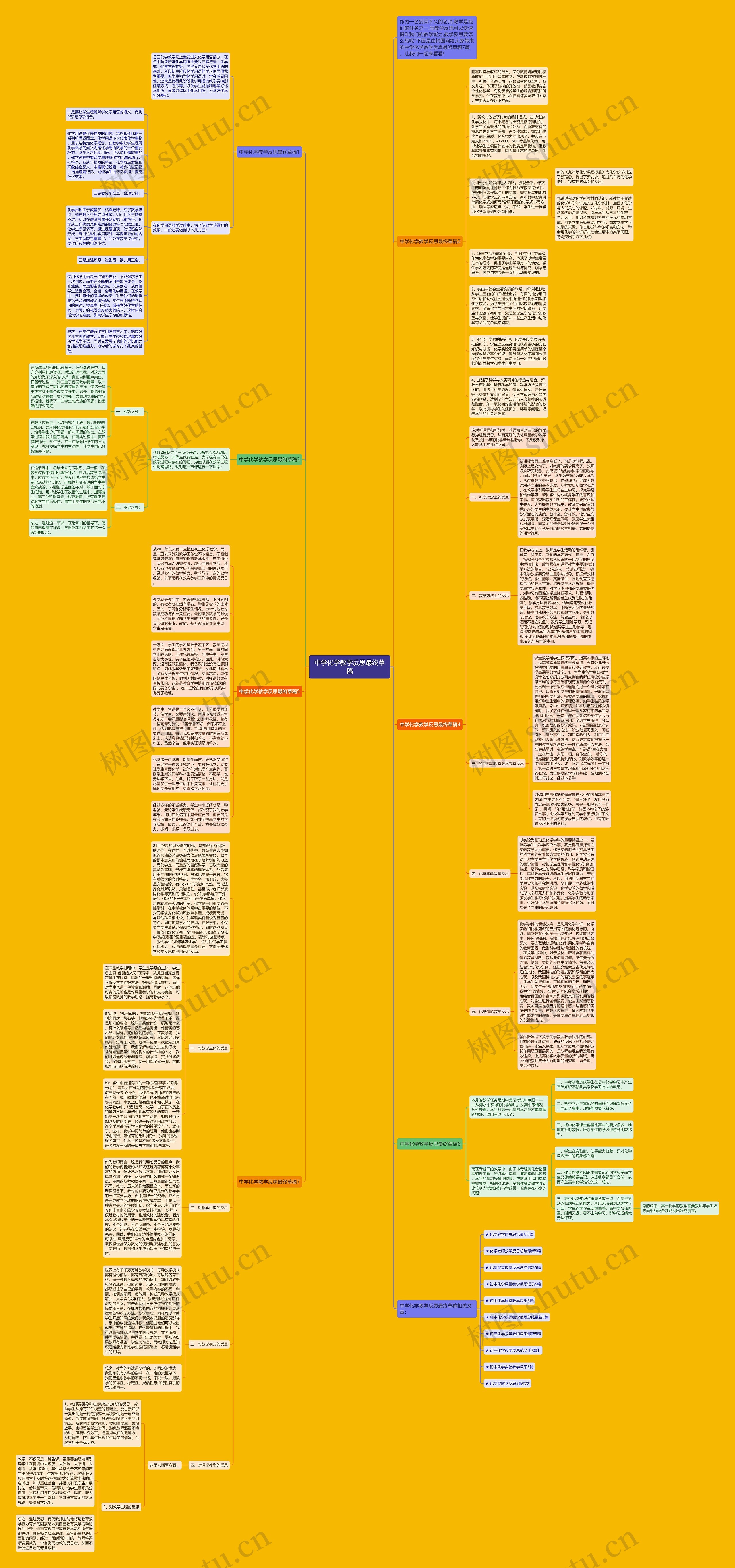 中学化学教学反思最终草稿思维导图