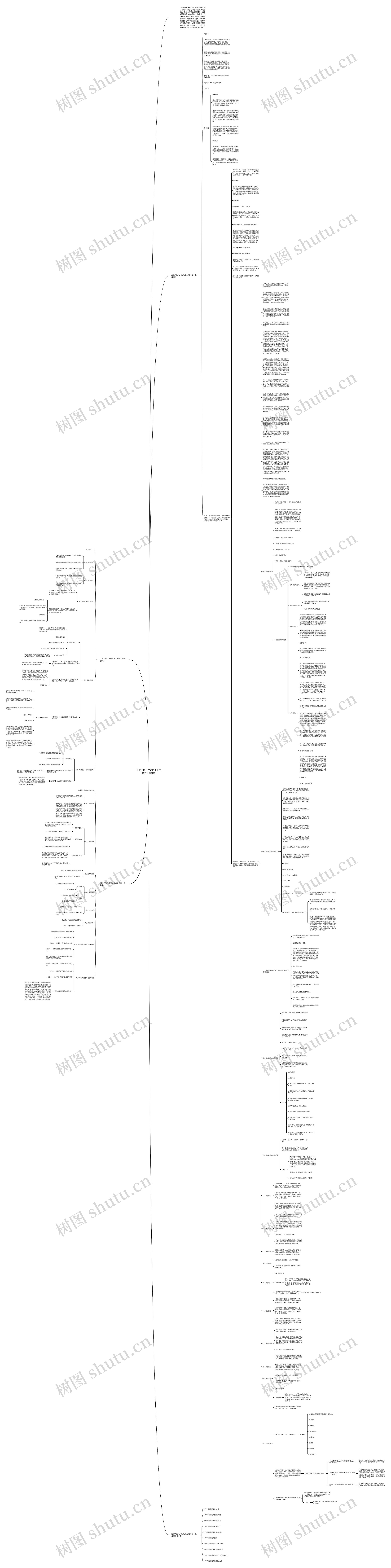 北师大版八年级历史上册第二十课教案思维导图