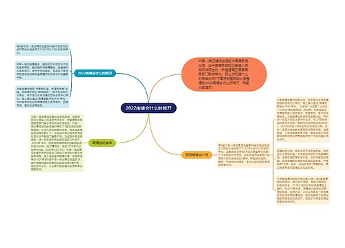 2022南博会什么时候开