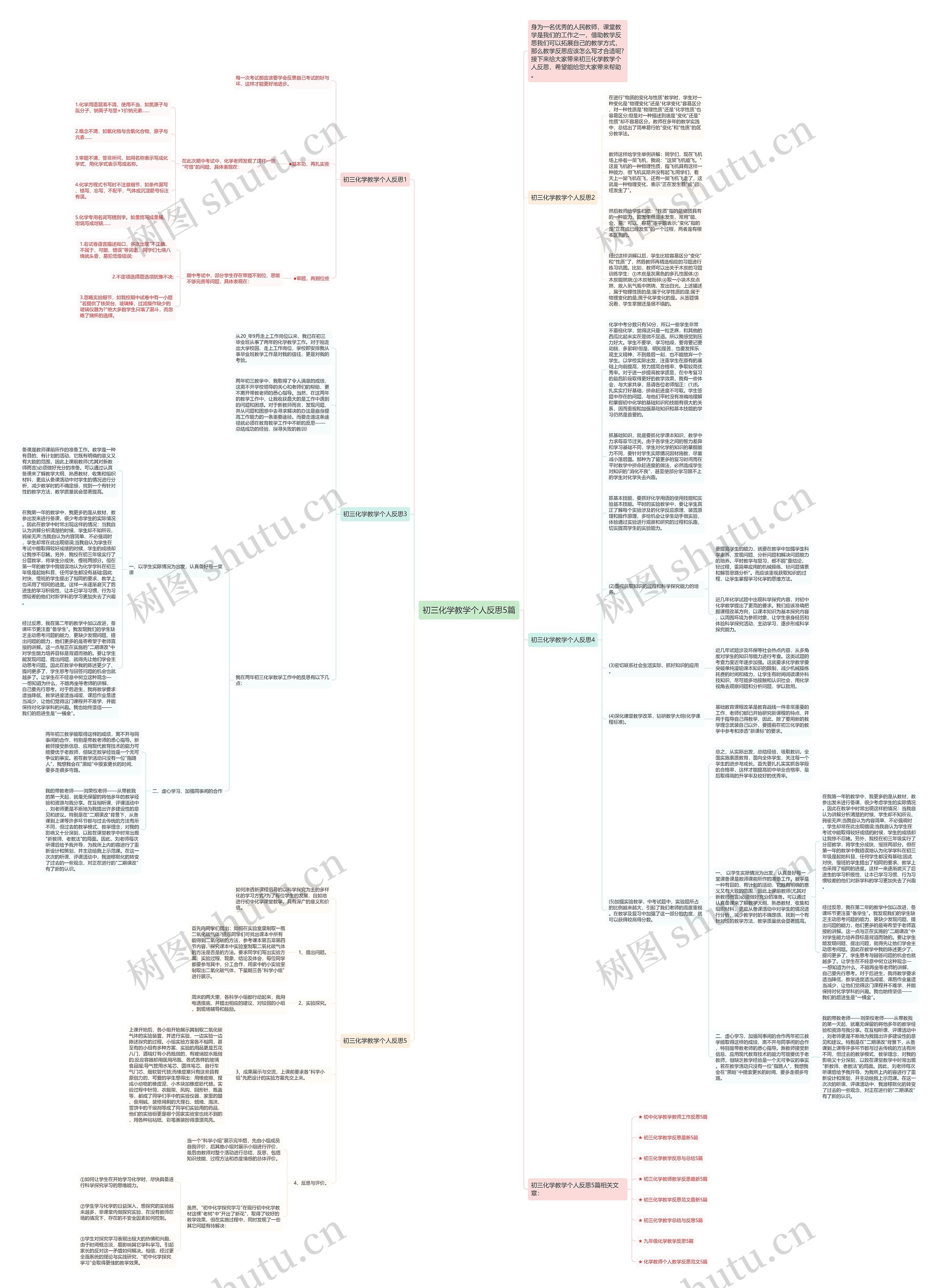 初三化学教学个人反思5篇思维导图