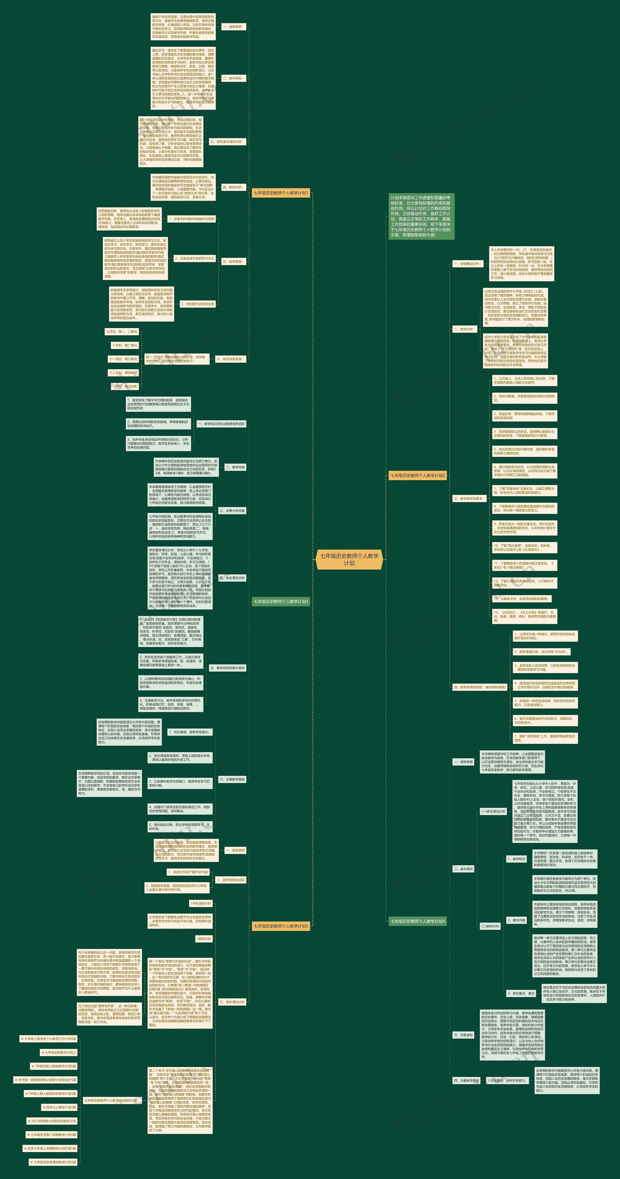 七年级历史教师个人教学计划思维导图