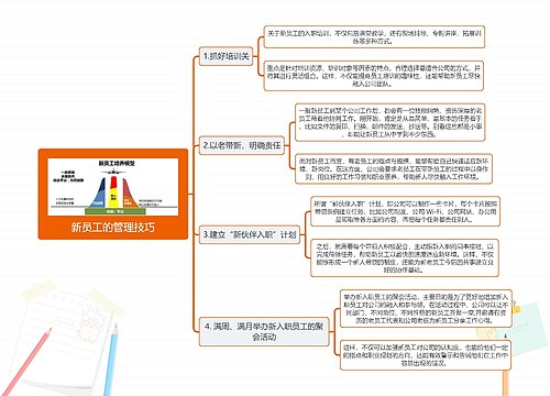 新员工的管理技巧