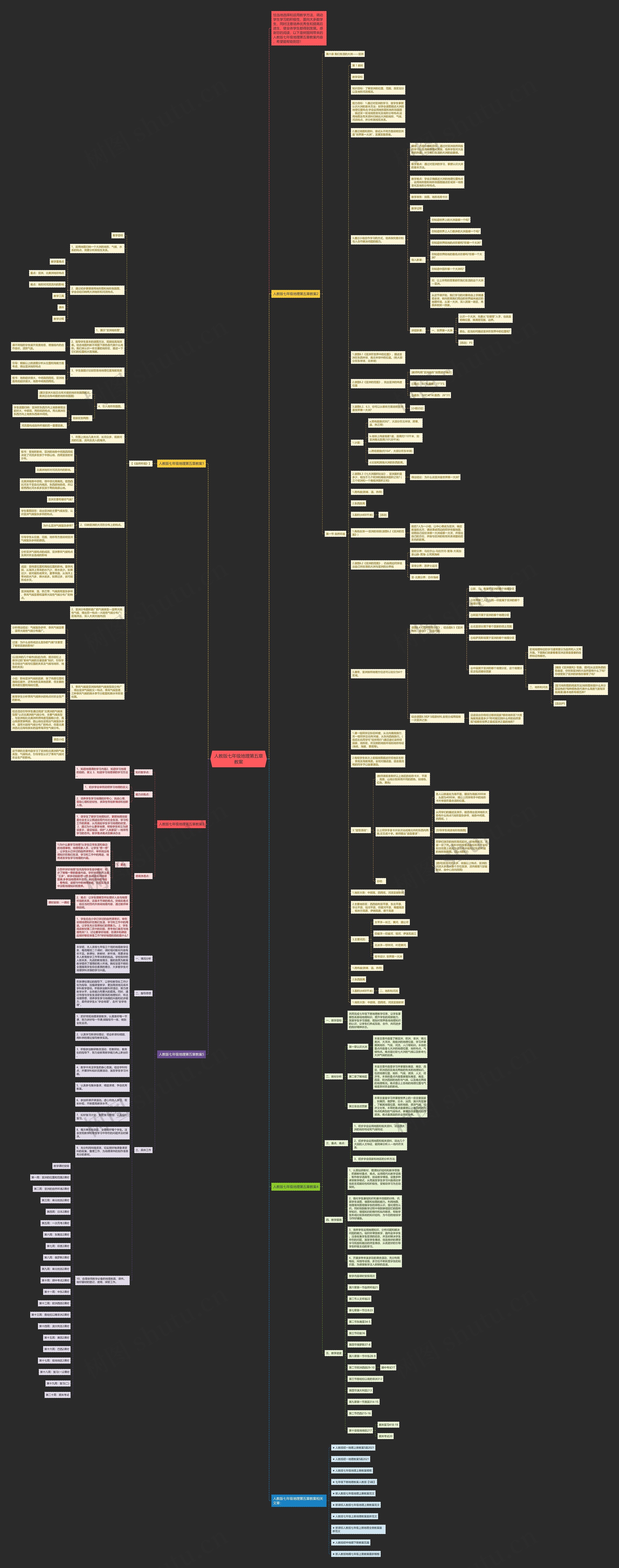 人教版七年级地理第五章教案思维导图