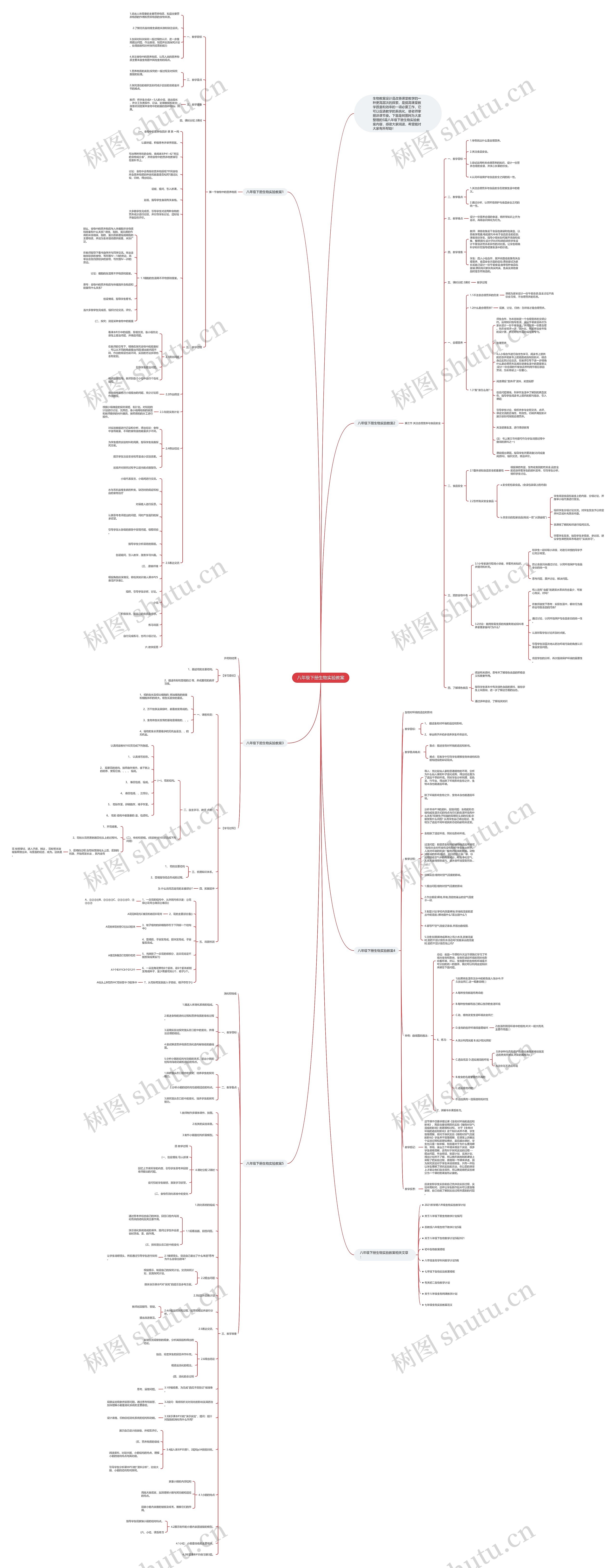 八年级下册生物实验教案思维导图