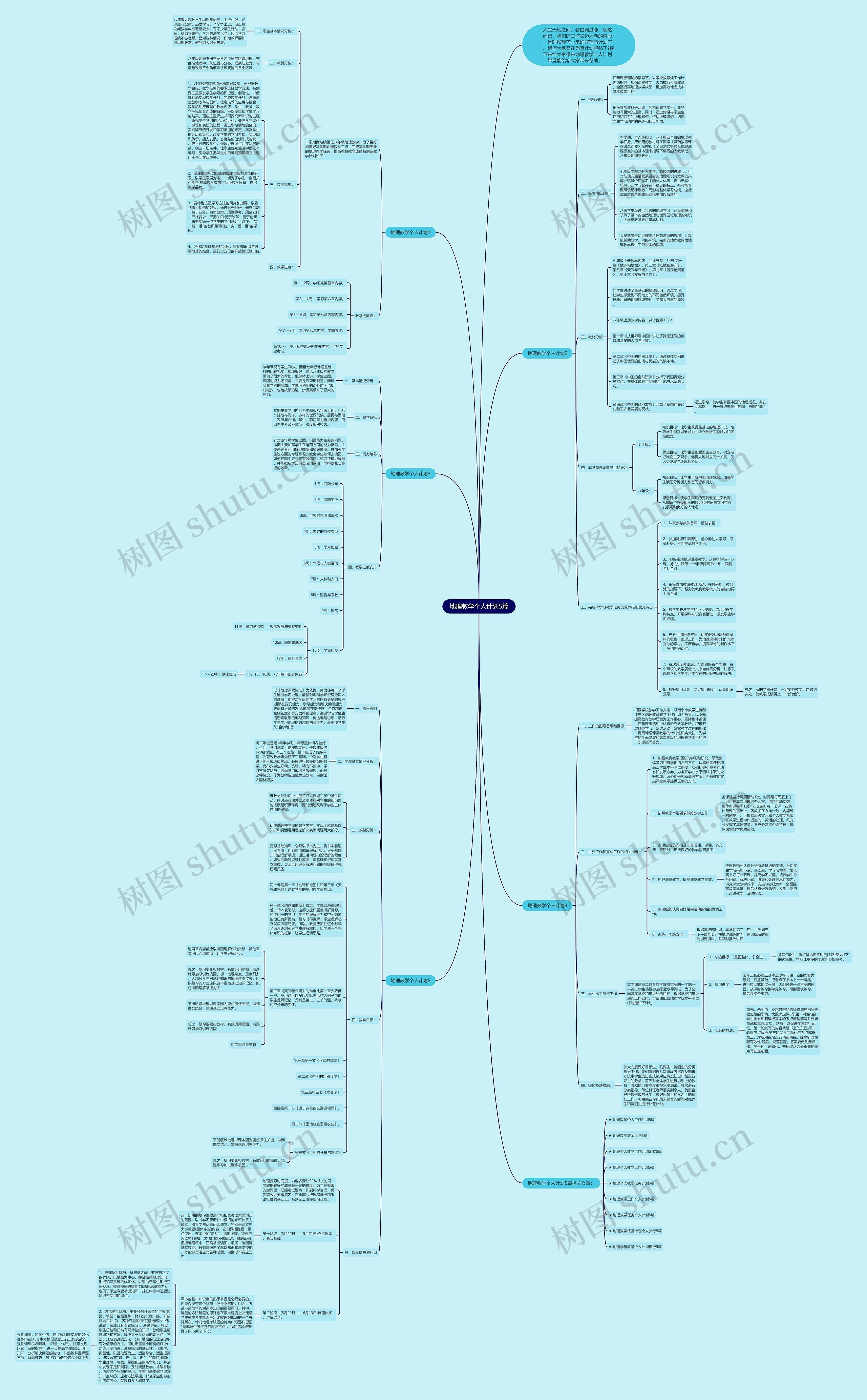 地理教学个人计划5篇思维导图