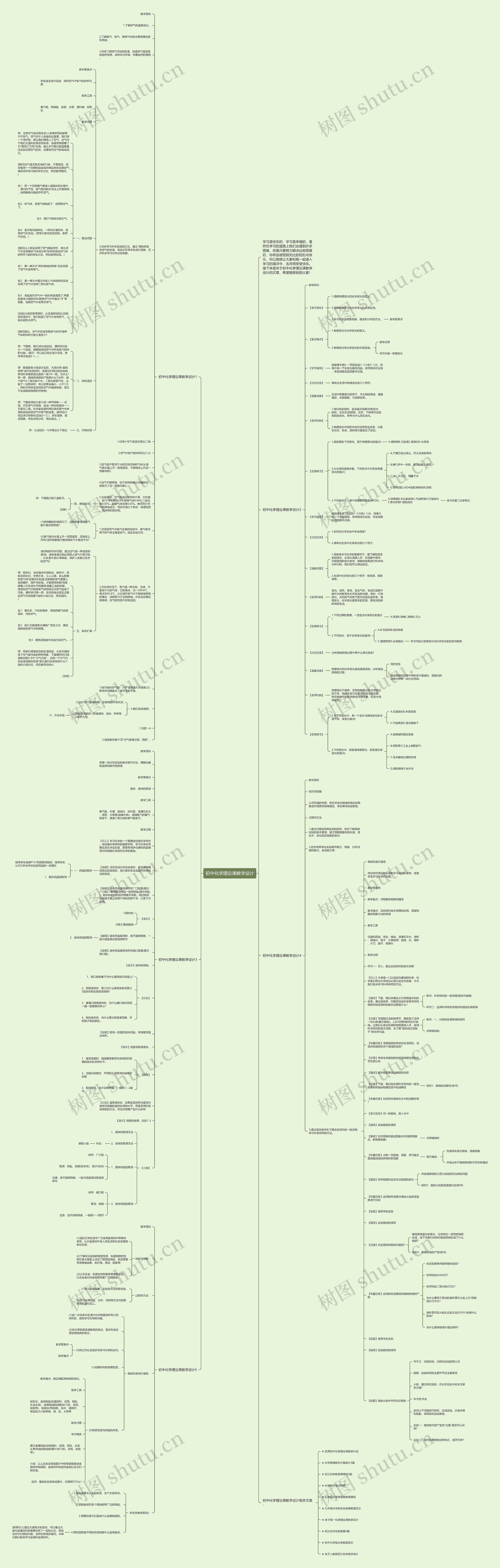 初中化学理论课教学设计思维导图