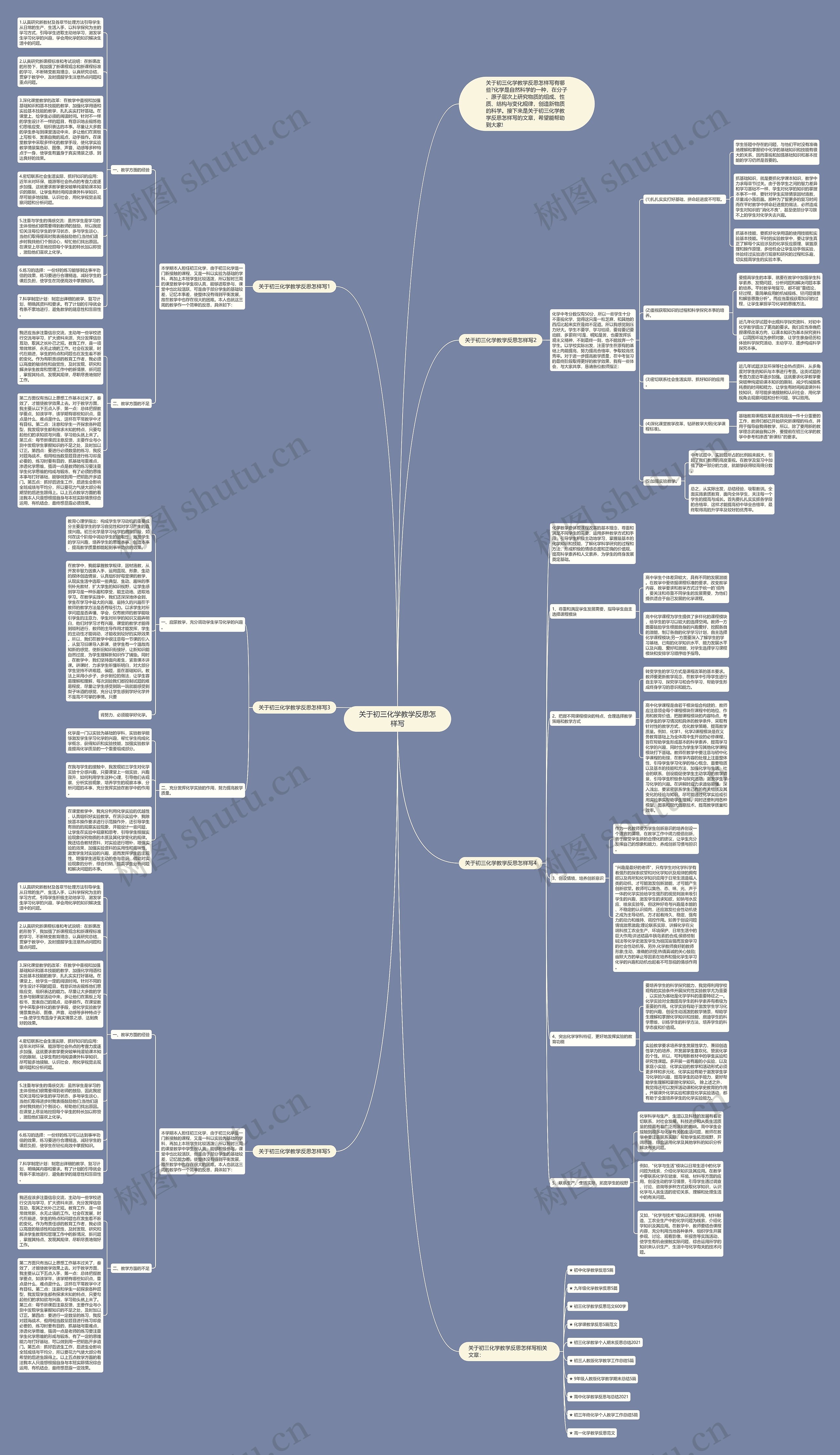 关于初三化学教学反思怎样写思维导图