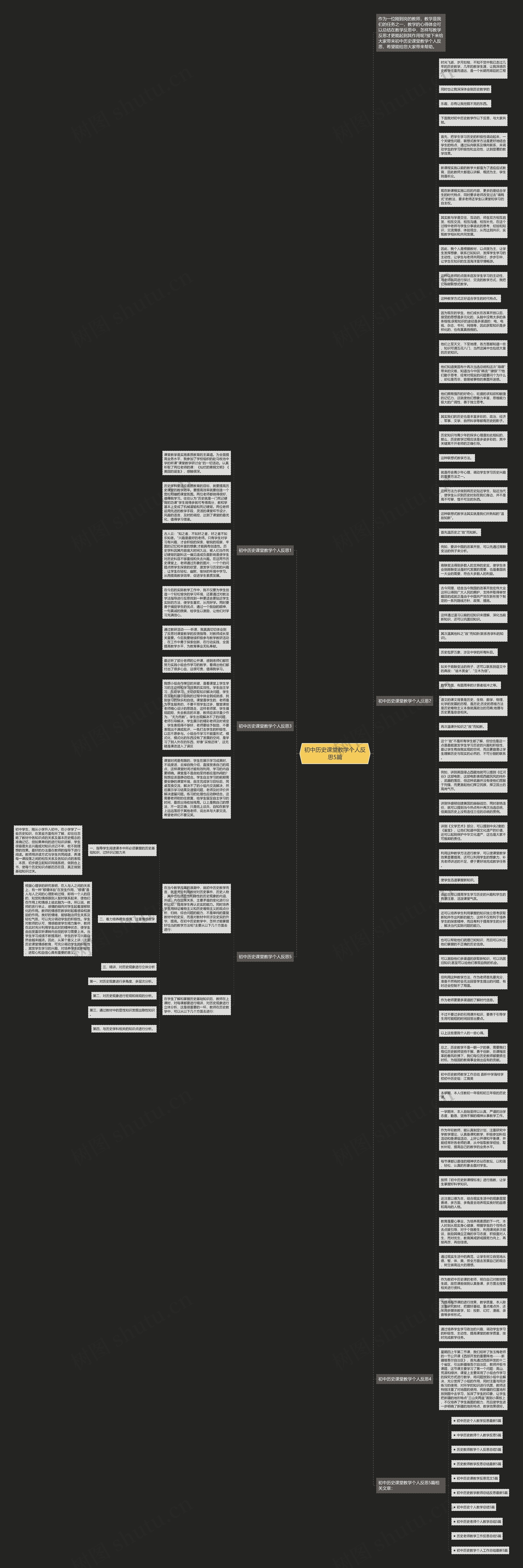 初中历史课堂教学个人反思5篇思维导图高清图 初中历史课堂教学个人反思5篇思维导图