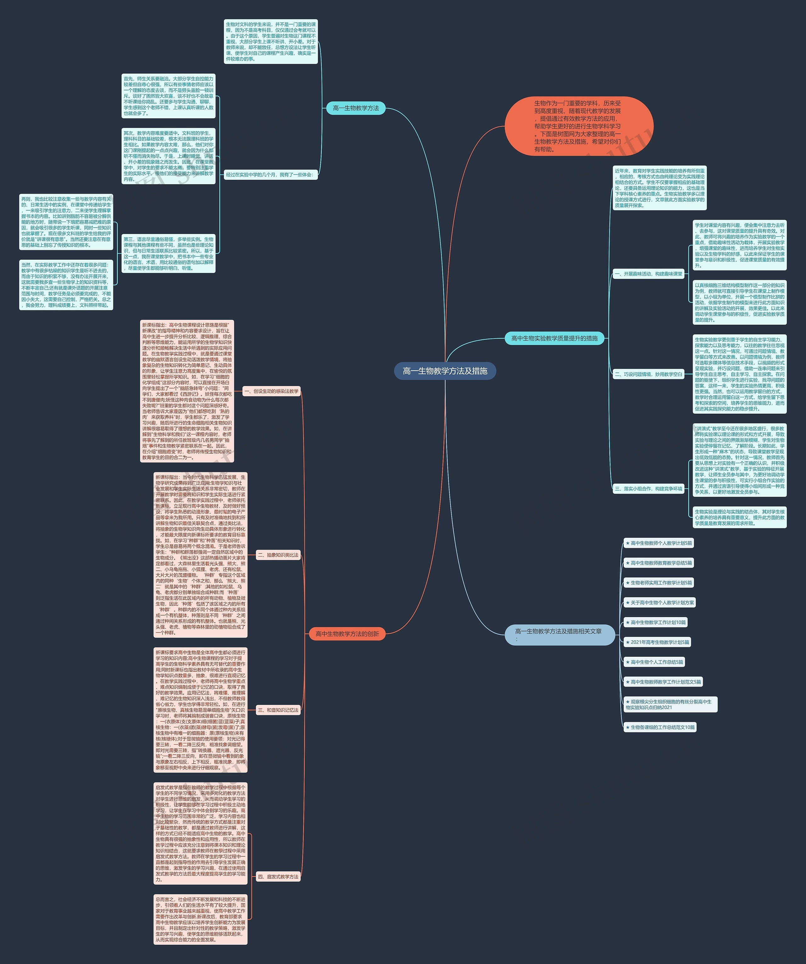 高一生物教学方法及措施思维导图