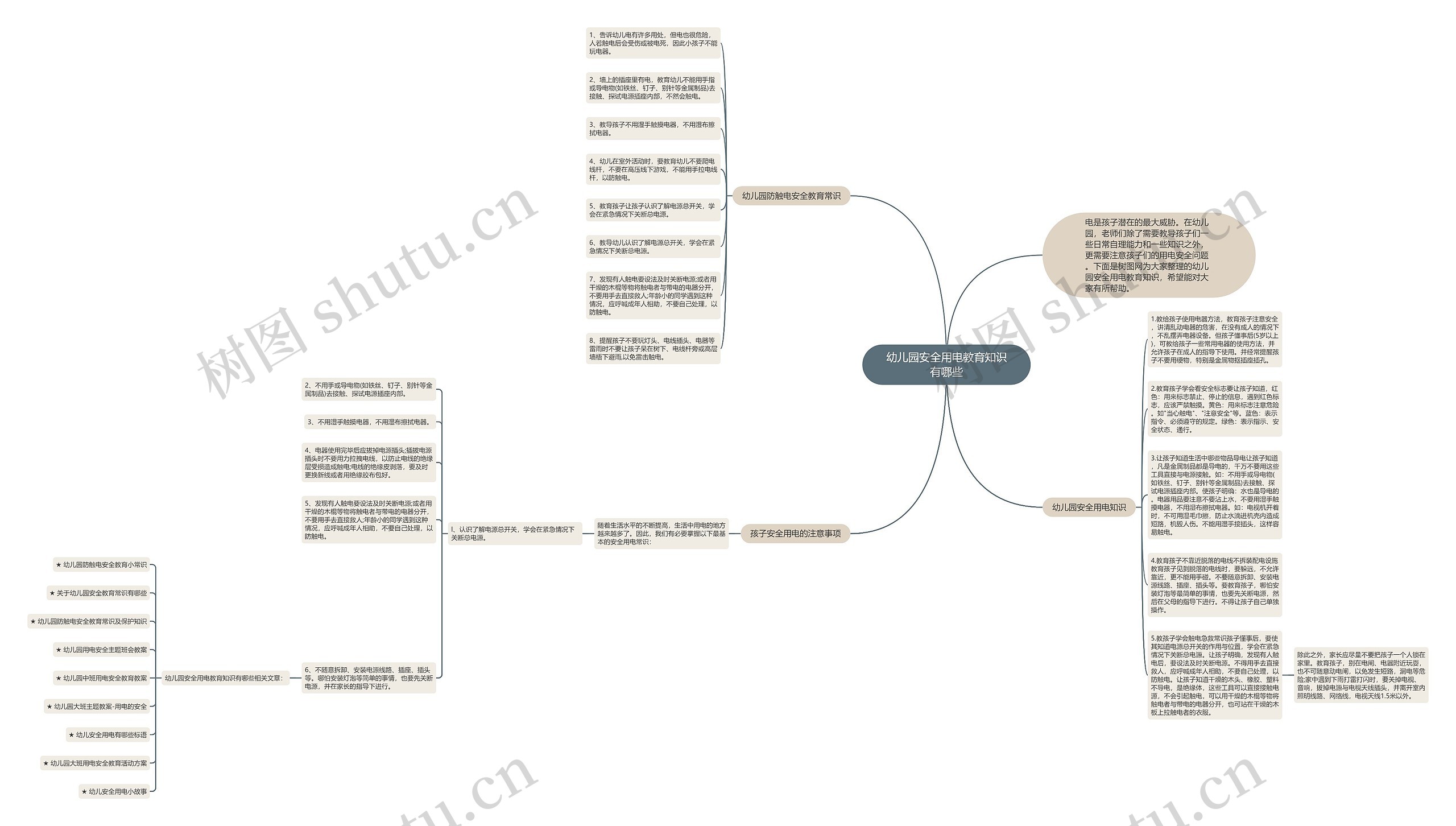 幼儿园安全用电教育知识有哪些思维导图