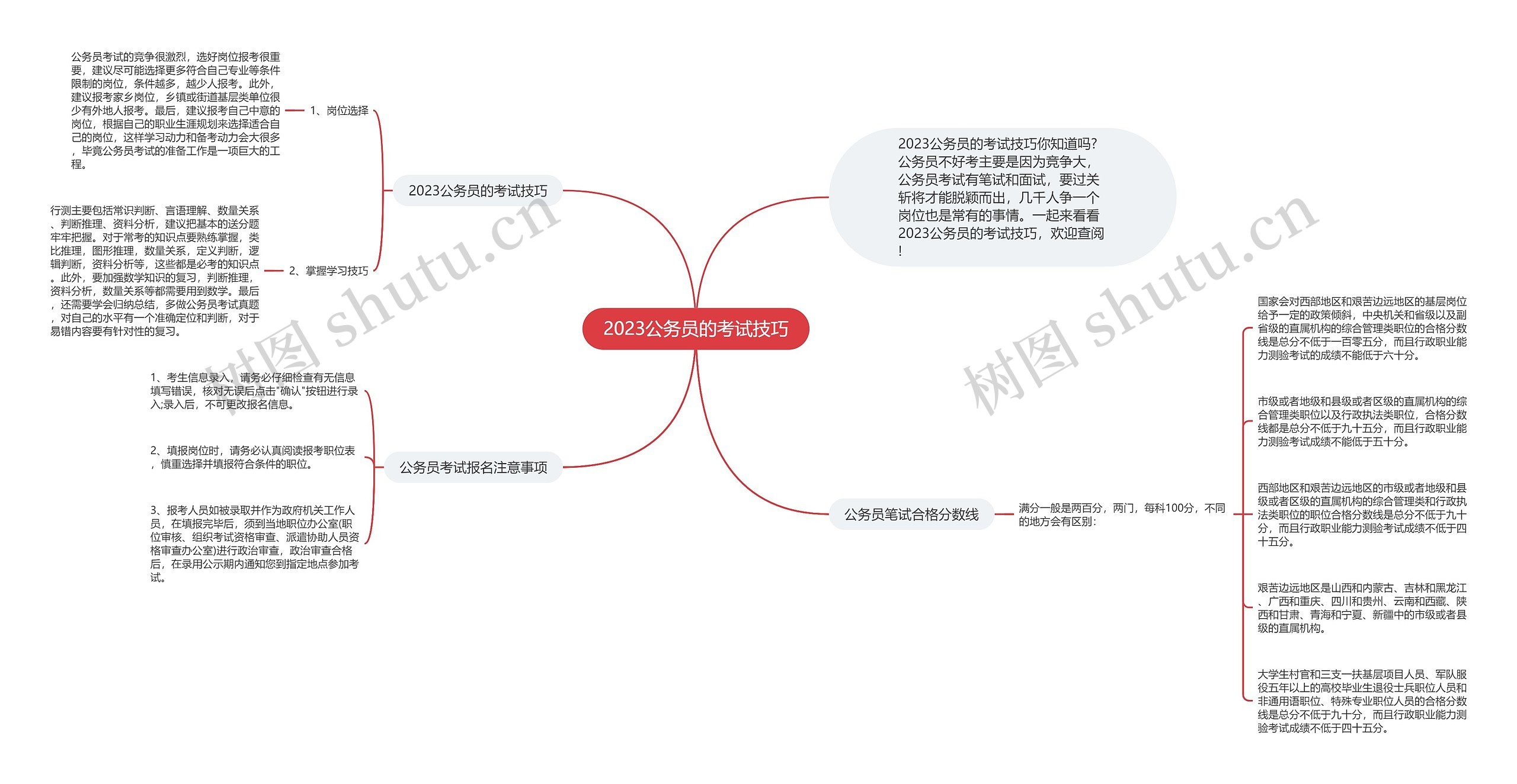 2023公务员的考试技巧