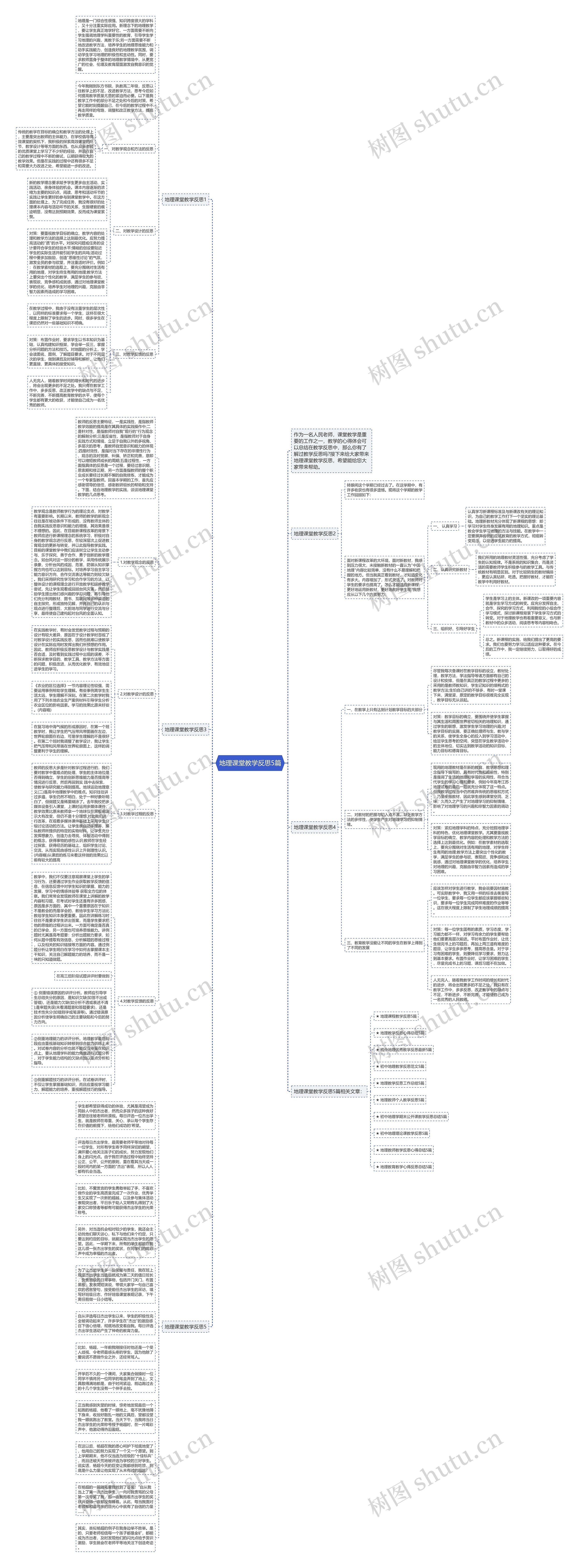 地理课堂教学反思5篇思维导图