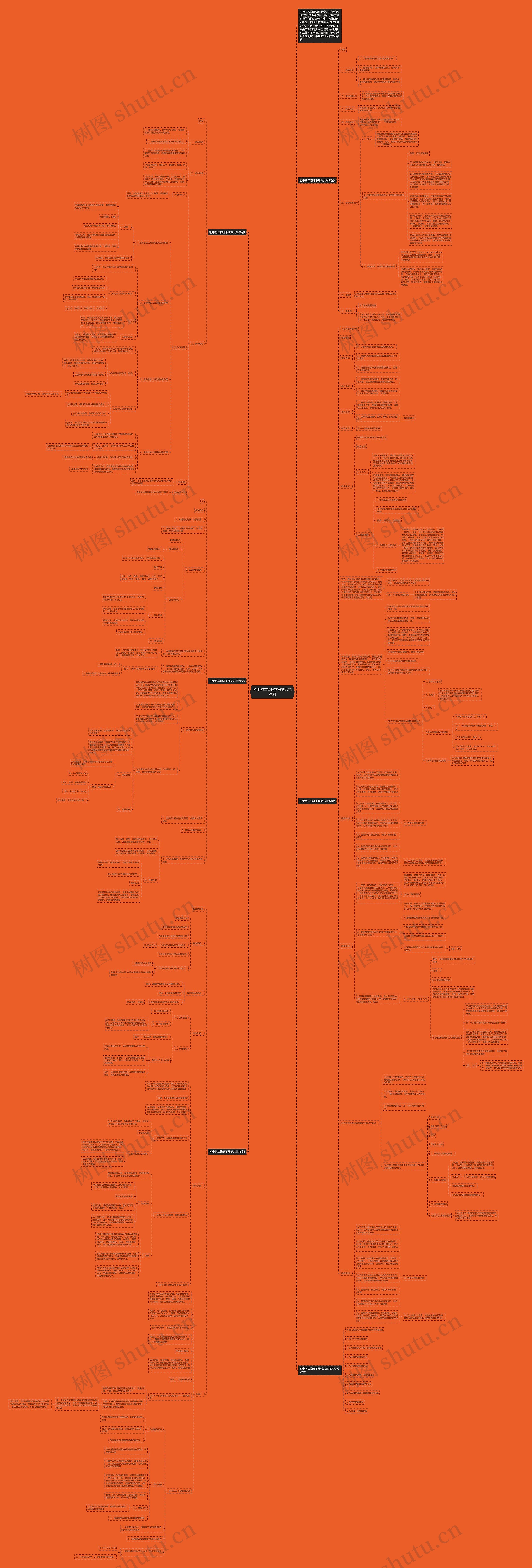 初中初二物理下册第八章教案思维导图
