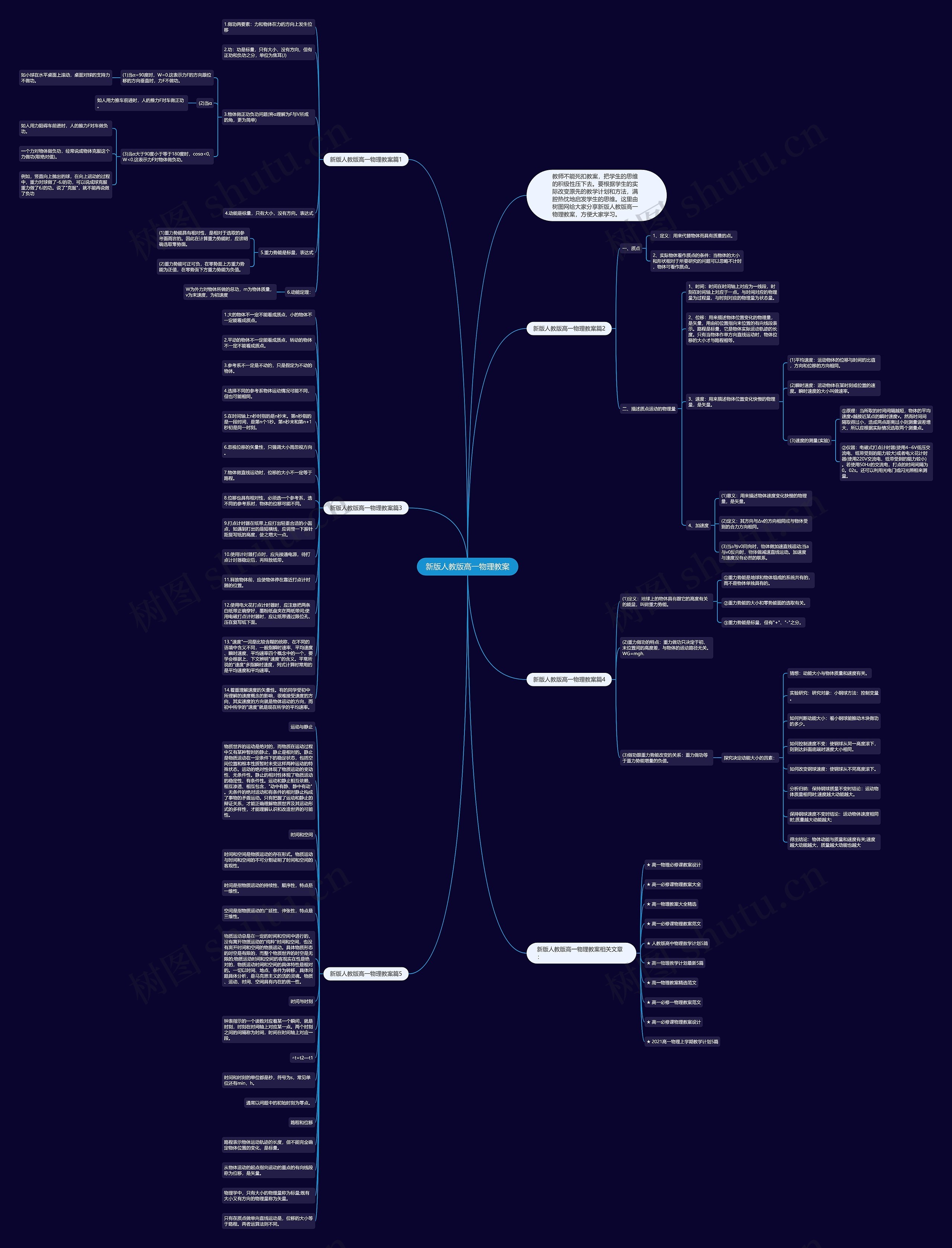 新版人教版高一物理教案思维导图