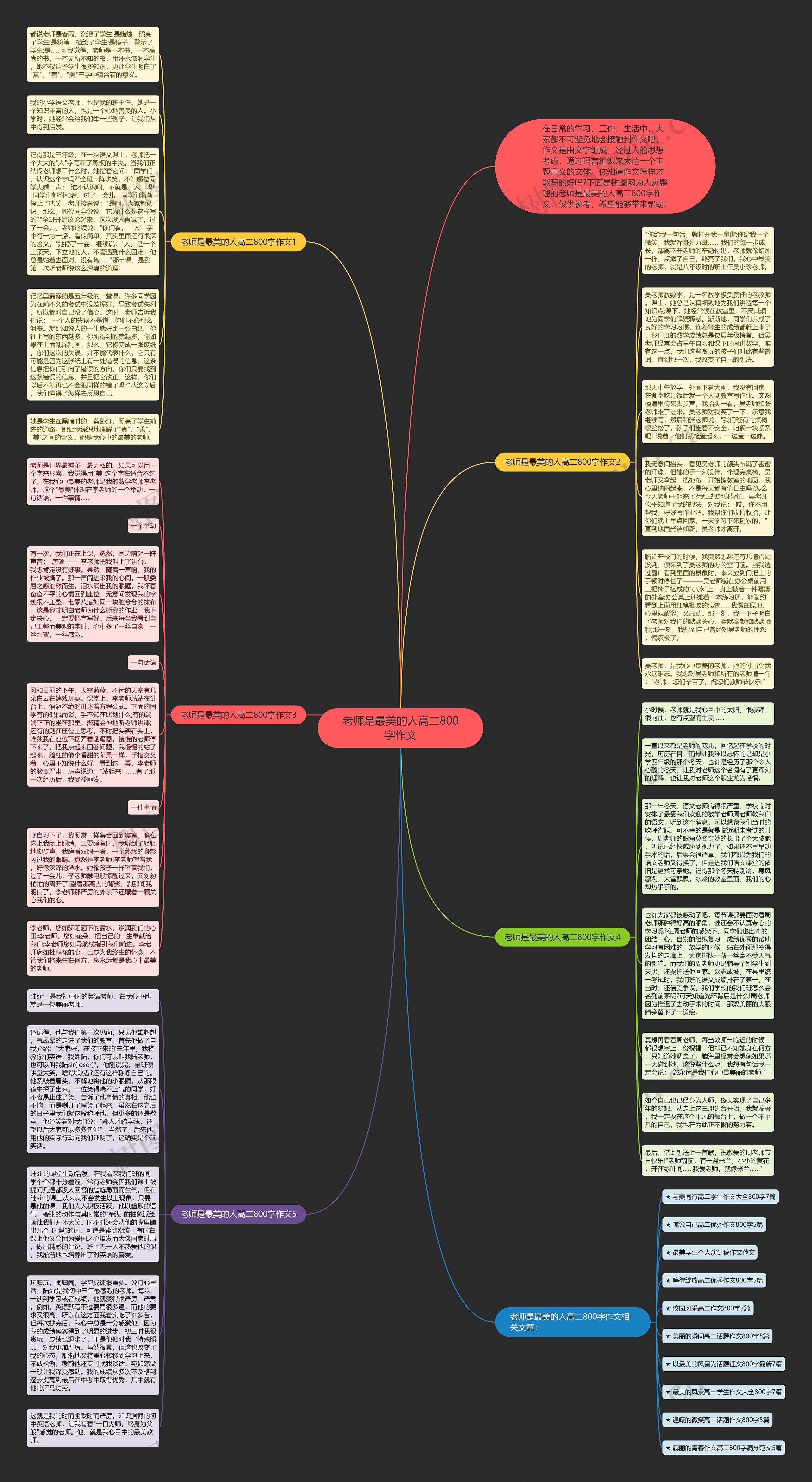 老师是最美的人高二800字作文思维导图