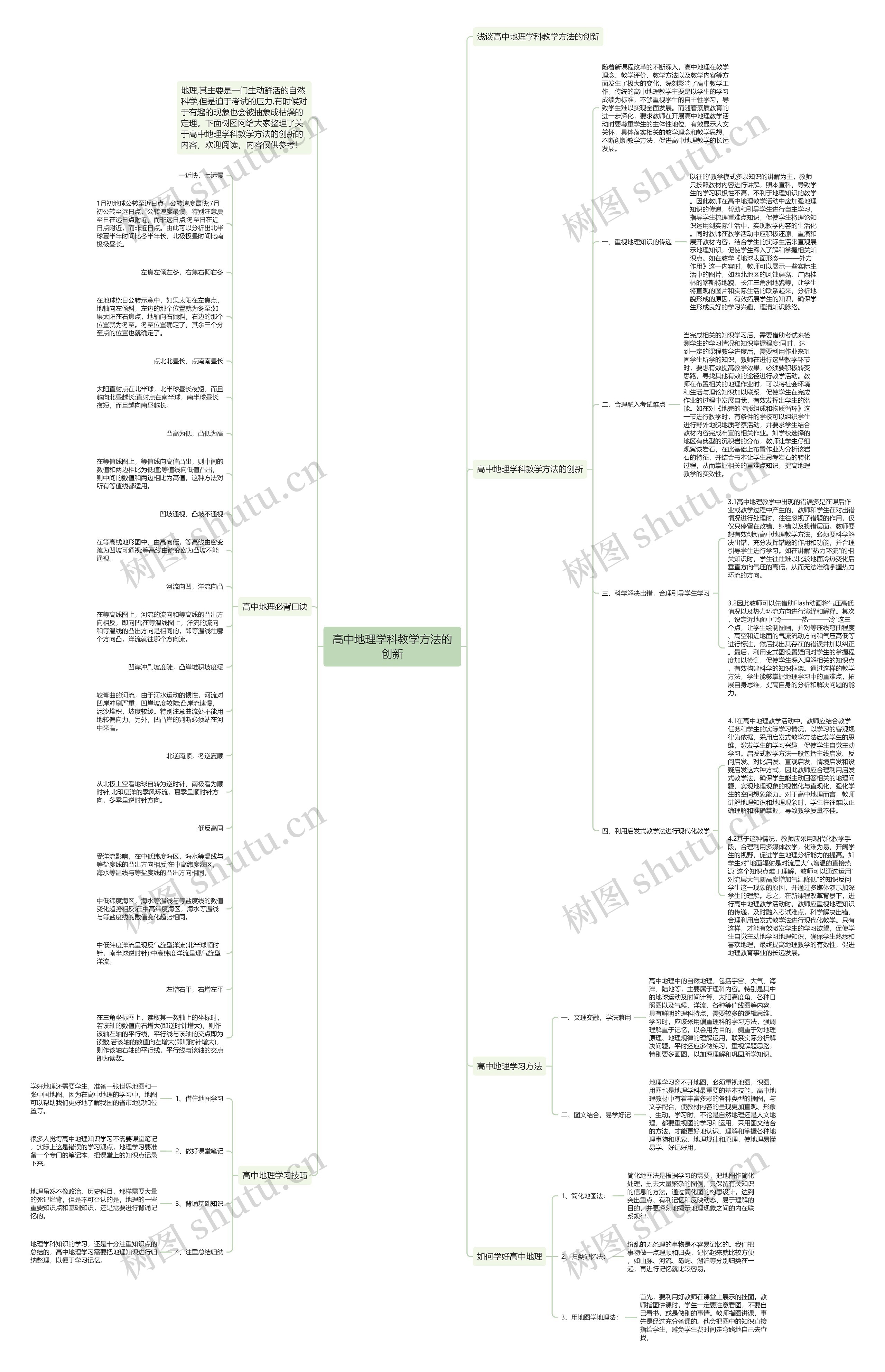 高中地理学科教学方法的创新思维导图