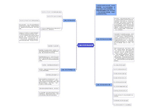 云南公务员考试安排