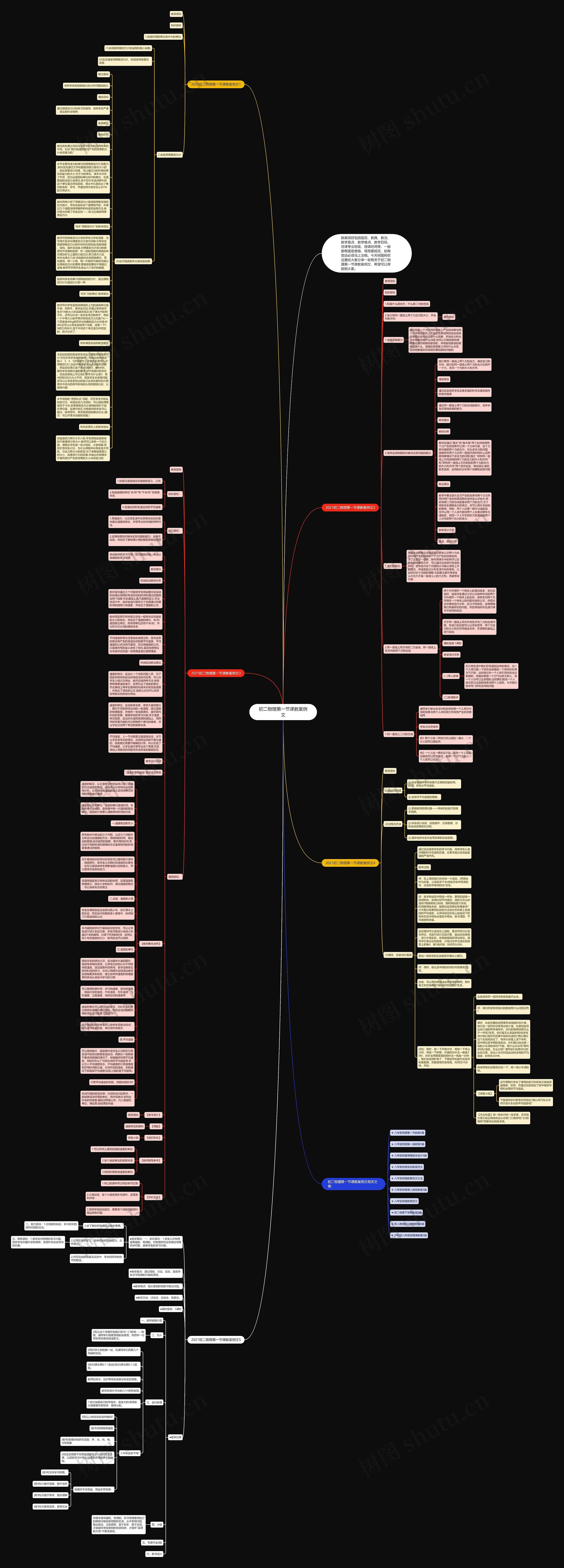 初二物理第一节课教案例文思维导图